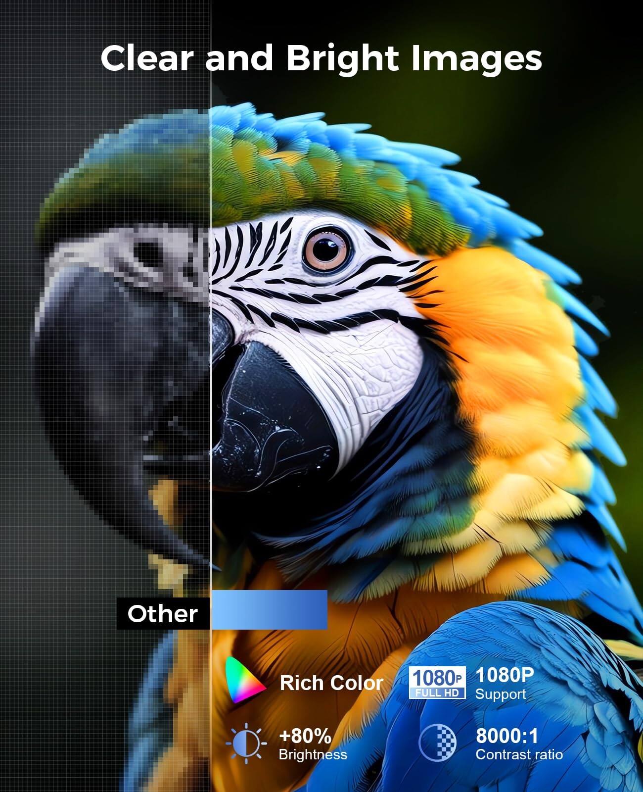 Clear and Bright Images
Other
Rich Color
1080P
1080P
FULL HD
Support
+80% Brightness
8000:1
Contrast ratio
