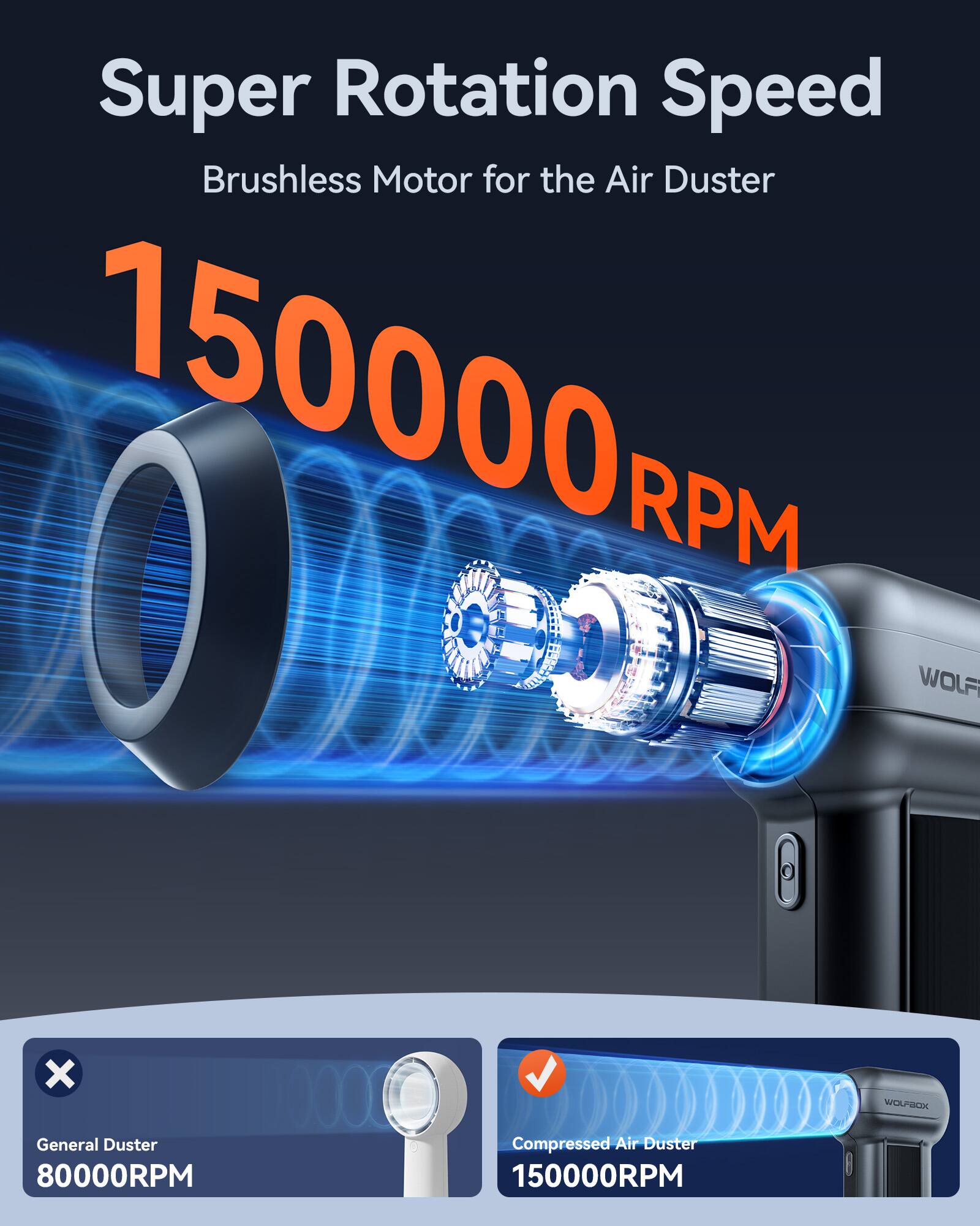 Super Rotation Speed Brushless Motor for the Air Duster 150000RPM

WOLFBOX

General Duster 80000RPM

Compressed Air Duster 150000RPM
