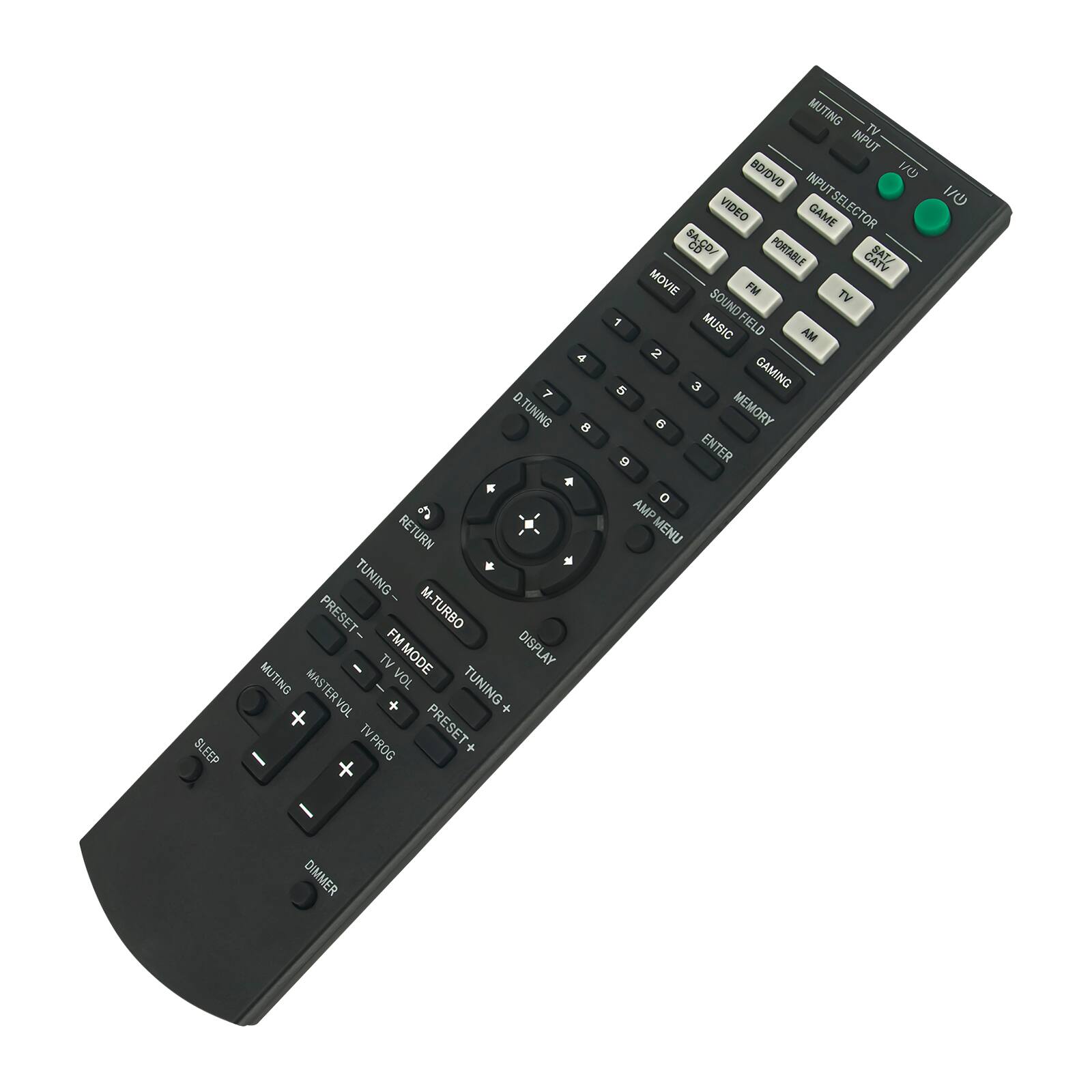 SLEEP IS

4 7 D.TUNING 8  ; RETURN TUNING 1 M-TURBO PRESET - FM TV MODE DISPLAY MUTING MAST ER + VOL TUNING VOL PRESET + I TVPROG x

MUTING TV INPUT BD/DVD INPUT 110 SAUSD/ VIDEO INPUT SELECTOR GAME PORTABLE CATV SAT/ MOVIE SOUND FM TV 1 MUSIC FIELD AM 2 5 3 GAMING 6 MEMORY 6 ENTER 0 AMP MENU

DIMMER