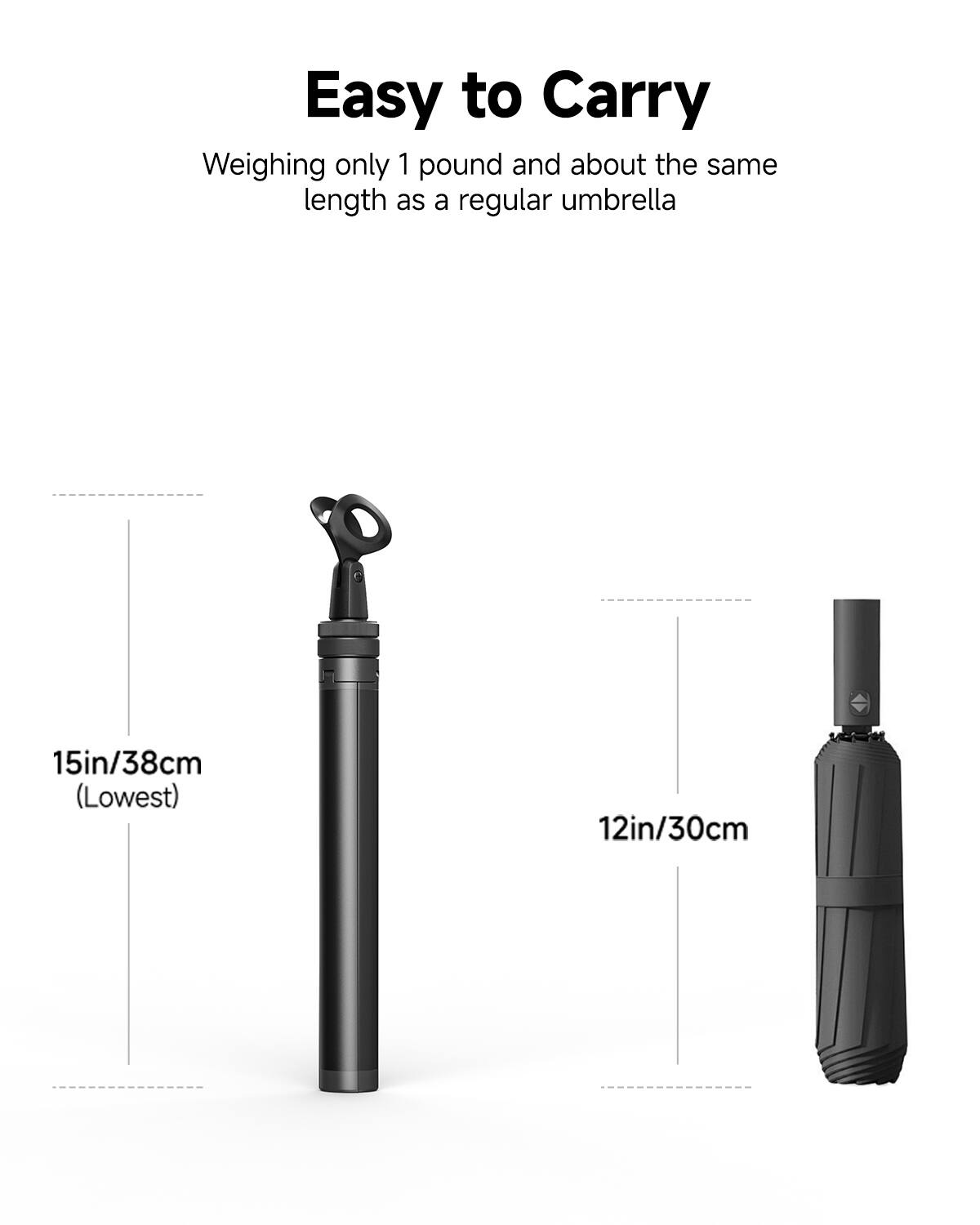 Easy to Carry  
Weighing only 1 pound and about the same length as a regular umbrella

15in/38cm (Lowest)  
12in/30cm