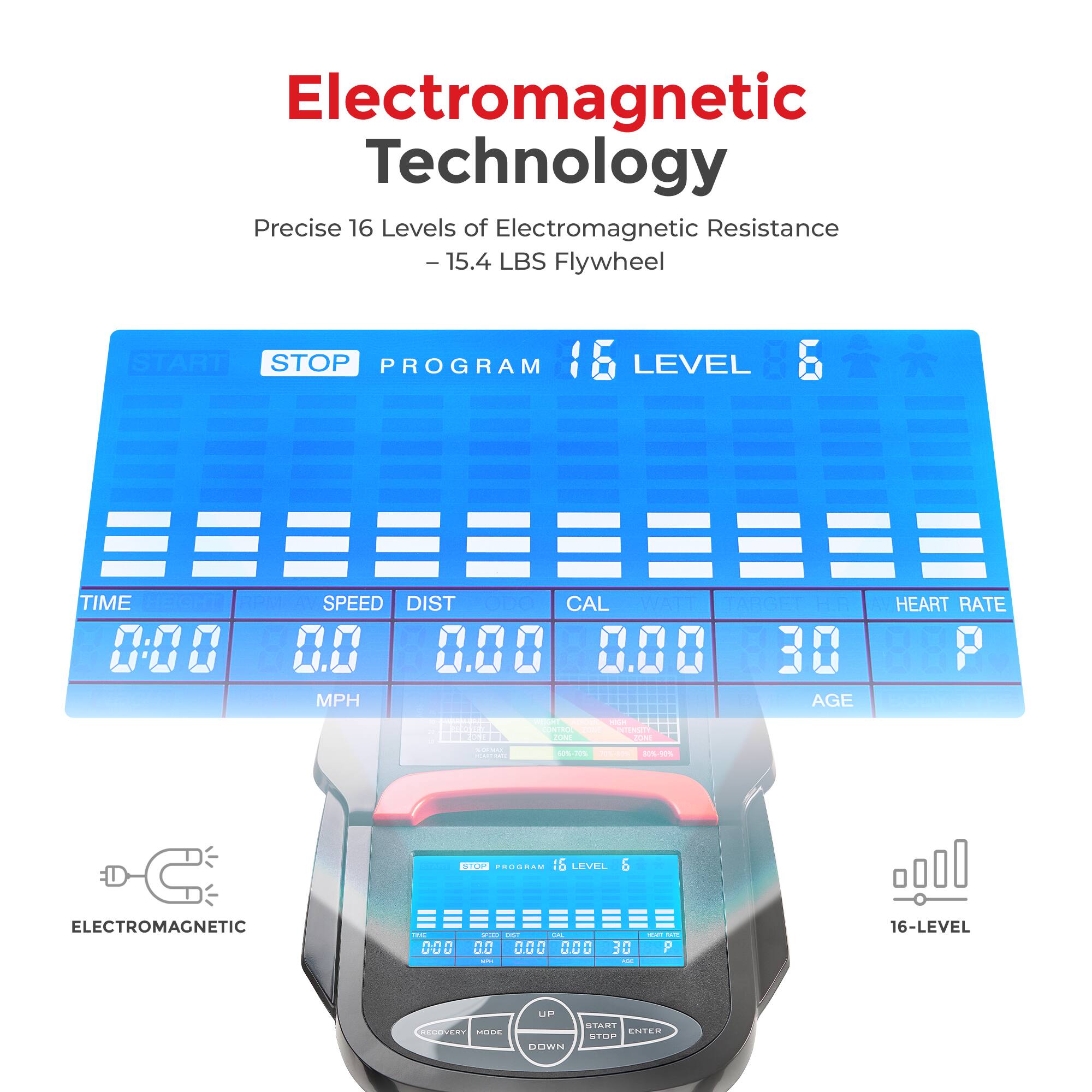 Electromagnetic Technology, Precise 16 Levels of Electromagnetic Resistance - 15.4 LBS Flywheel, START STOP PROGRAM, 16 LEVEL, TIME, SPEED, DIST, CAL, HEART RATE, AGE, 16-LEVEL, DOWN START ENTER STOP