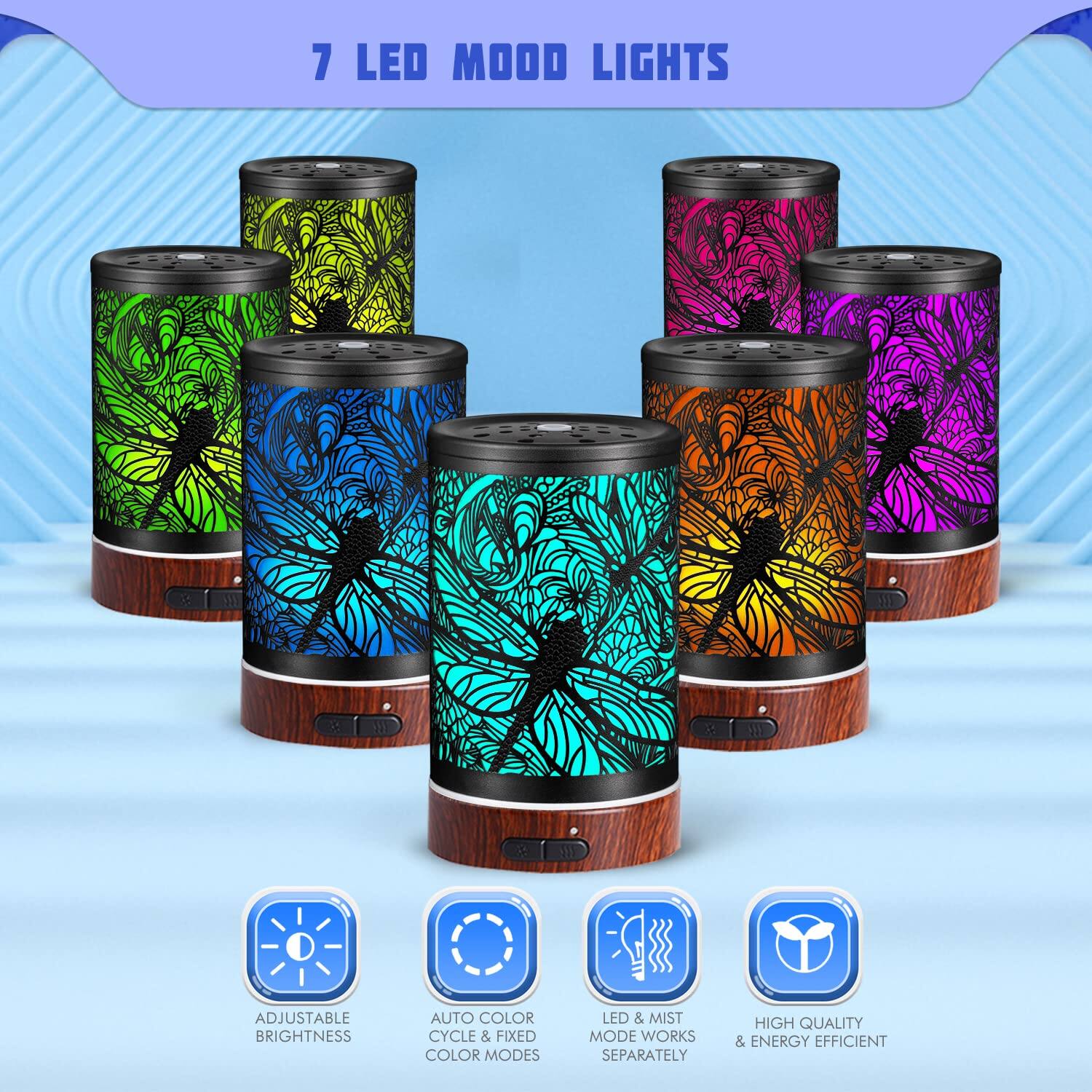 7 LED Mood Lights

- Adjustable Brightness
- Auto Color Cycle & Fixed Color Modes
- LED & Mist Mode Works Separately
- High Quality & Energy Efficient