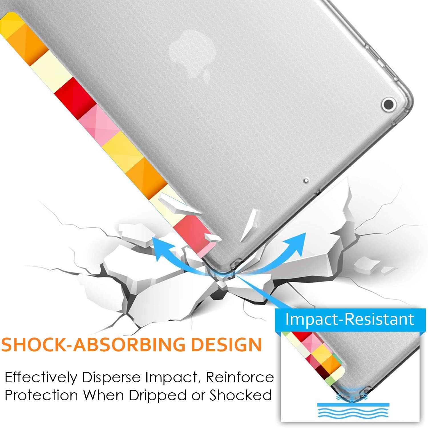 Impact-Resistant SHOCK-ABSORBING DESIGN  
Effectively Disperse Impact, Reinforce Protection When Dripped or Shocked