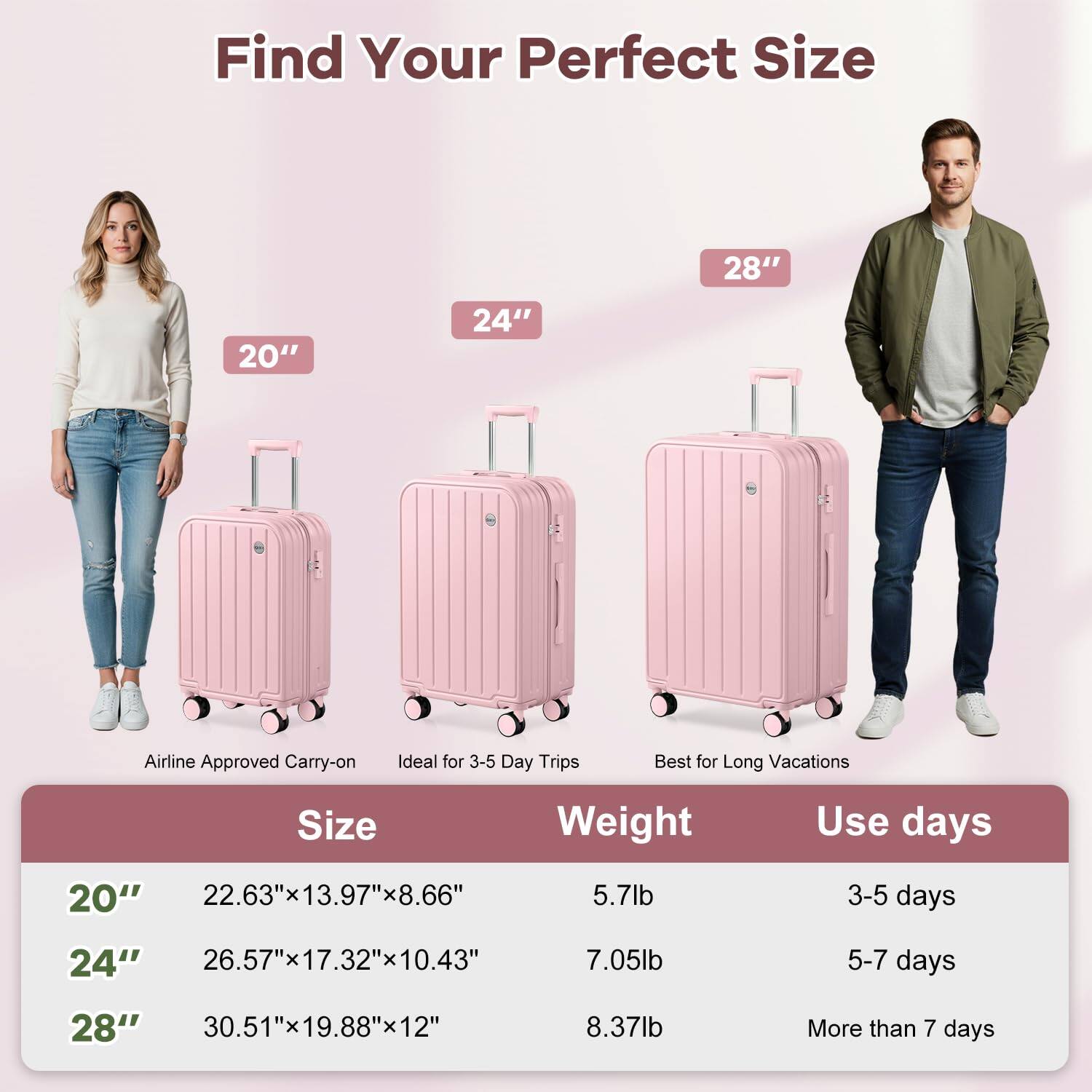 Find Your Perfect Size

Airline Approved Carry-on Ideal for 3-5 Day Trips Best for Long Vacations

Size | Weight | Use days
--- | --- | ---
20" | 22.63"x13.97"x8.66" | 5.7lb | 3-5 days
24" | 26.57"x17.32"x10.43" | 7.05lb | 5-7 days
28" | 30.51"x19.88"x12" | 8.37lb | More than 7 days
