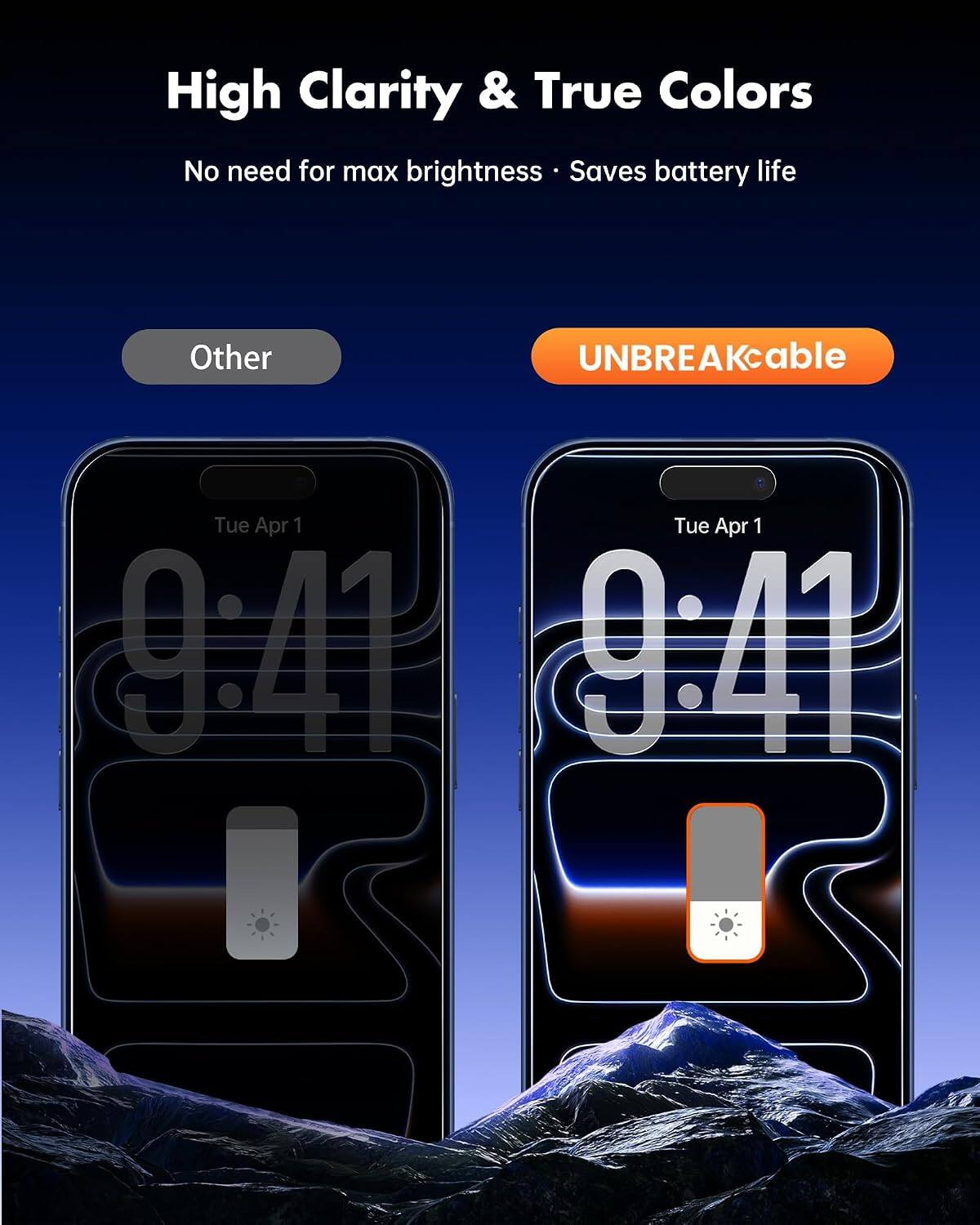 High Clarity & True Colors  
No need for max brightness • Saves battery life  

Other  
UNBREAKcable  

Tue Apr 1 9:41  
Tue Apr 1 9:41