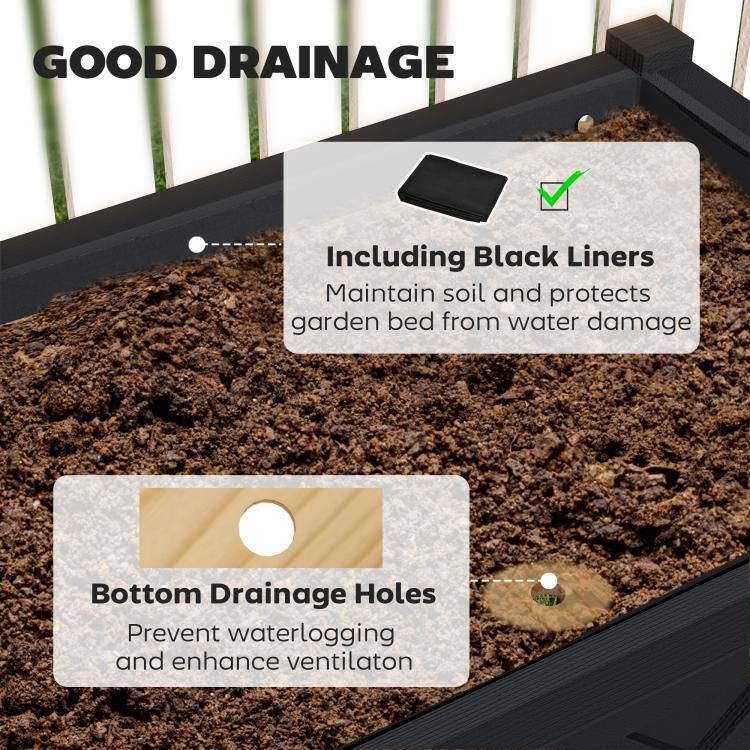 GOOD DRAINAGE

Including Black Liners
Maintain soil and protects garden bed from water damage

Bottom Drainage Holes
Prevent waterlogging and enhance ventilation
