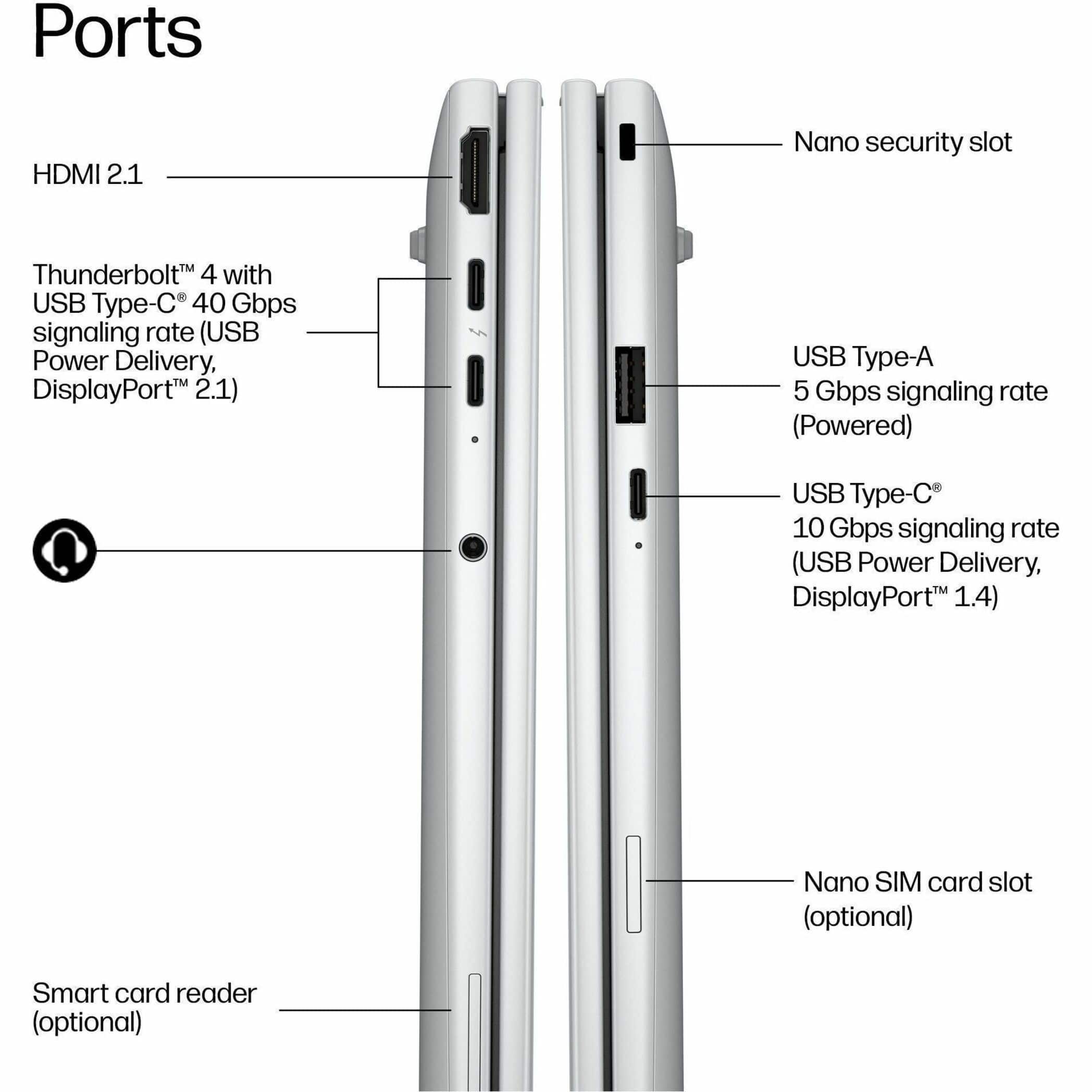 HP EliteBook 8 G2i 14