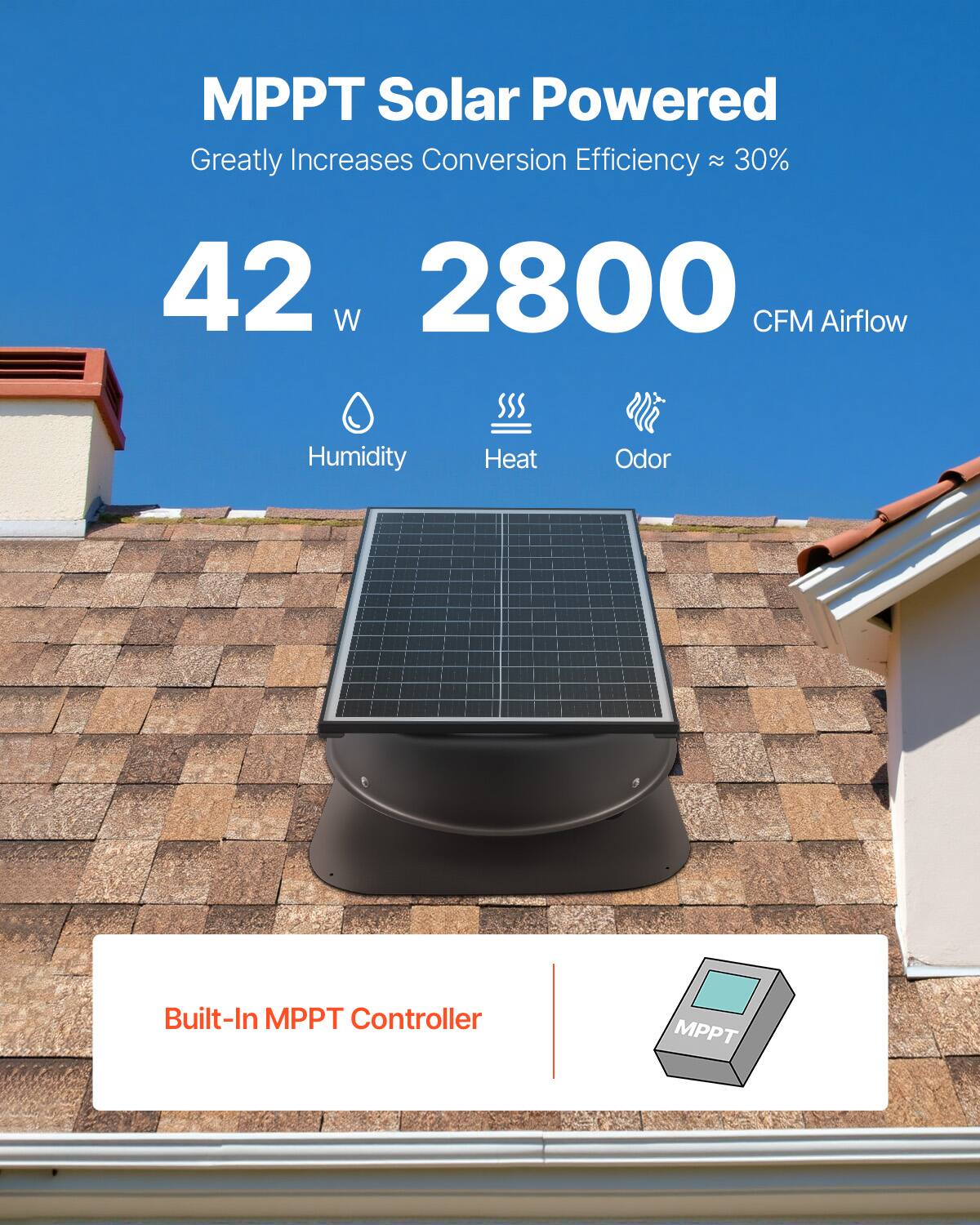 MPPT Solar Powered  
Greatly Increases Conversion Efficiency ≈ 30%  
42 W  
2800 CFM Airflow  
Humidity  
Heat  
Odor  
Built-In MPPT Controller