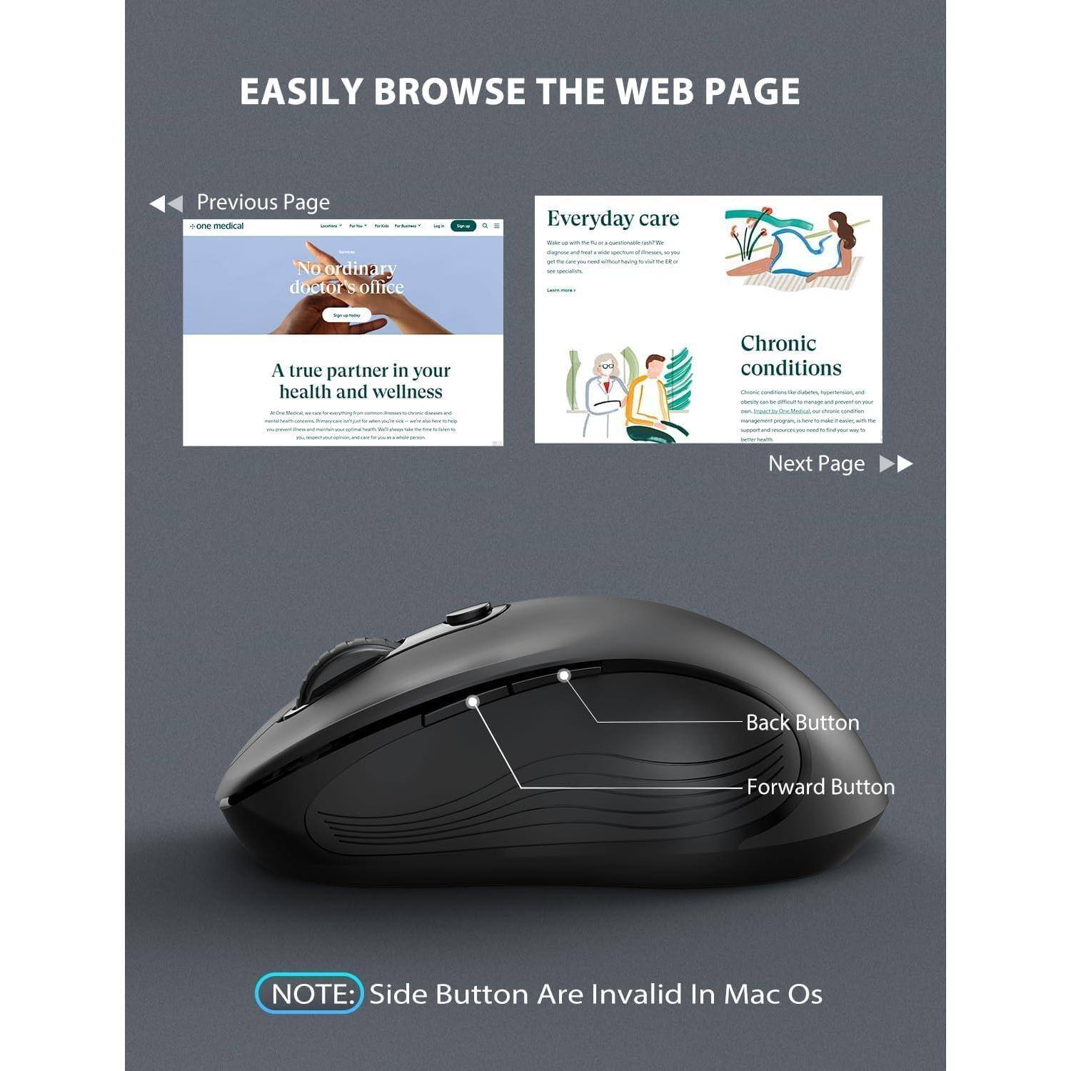 EASILY BROWSE THE WEB PAGE

Previous Page

A true partner in your health and wellness

Everyday care
Get care with Plus - a comprehensive telehealth service
Get care from the comfort of your own home - 24/7 for less

Chronic conditions
Chronic conditions like diabetes, hypertension, and more
Get the care you need with our Chronic Care Program

Next Page

Back Button
Forward Button

NOTE: Side Button Are Invalid In Mac Os