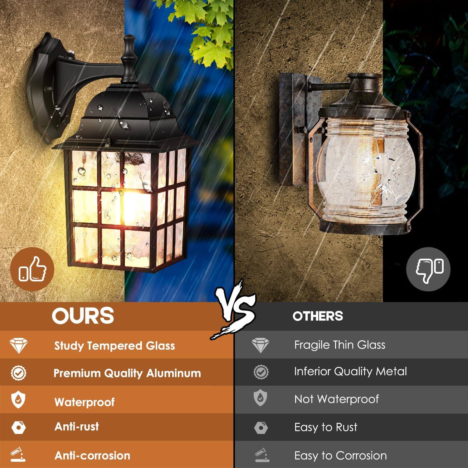 **OURS**

- Study Tempered Glass
- Premium Quality Aluminum
- Waterproof
- Anti-rust
- Anti-corrosion

**OTHERS**

- Fragile Thin Glass
- Inferior Quality Metal
- Not Waterproof
- Easy to Rust
- Easy to Corrosion