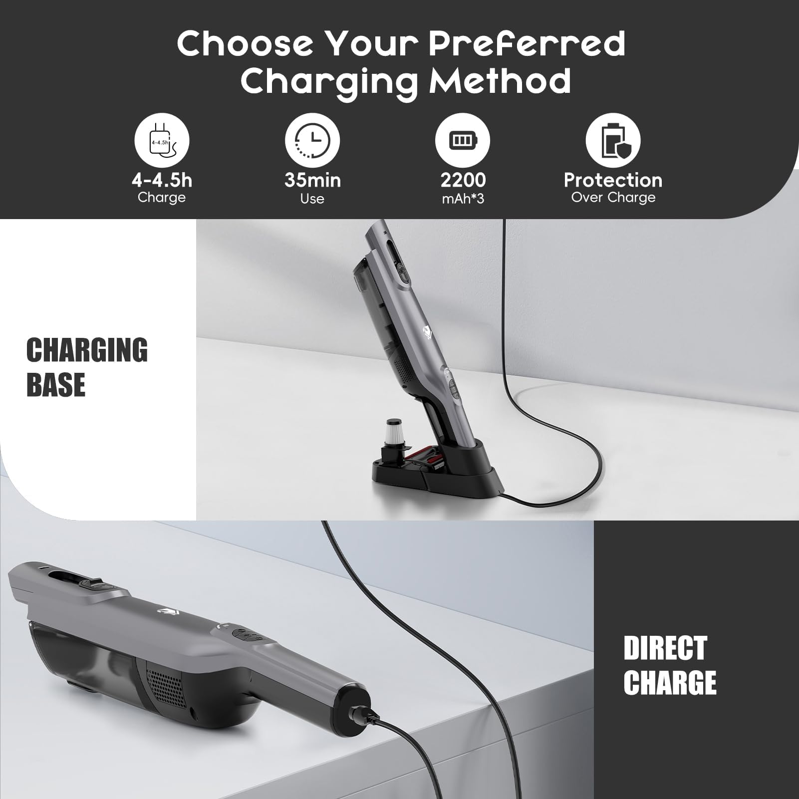 Choose Your Preferred Charging Method

- 4-4.5h Charge
- 35min Use
- 2200 mAh*3
- Protection Over Charge

CHARGING BASE

DIRECT CHARGE