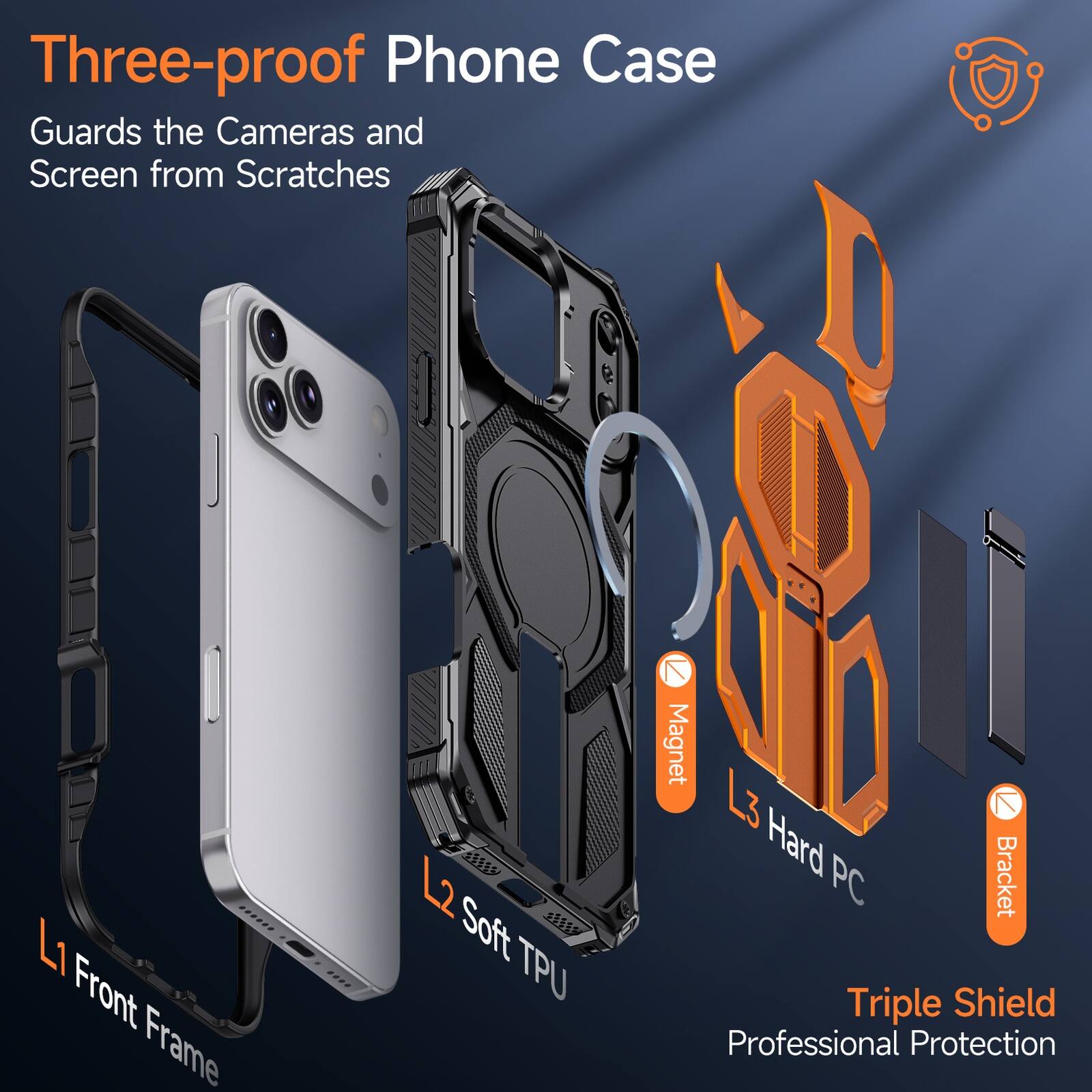 Three-proof Phone Case Guards the Cameras and Screen from Scratches

L1 Front Frame
L2 Soft TPU
L3 Hard PC

Triple Shield Professional Protection