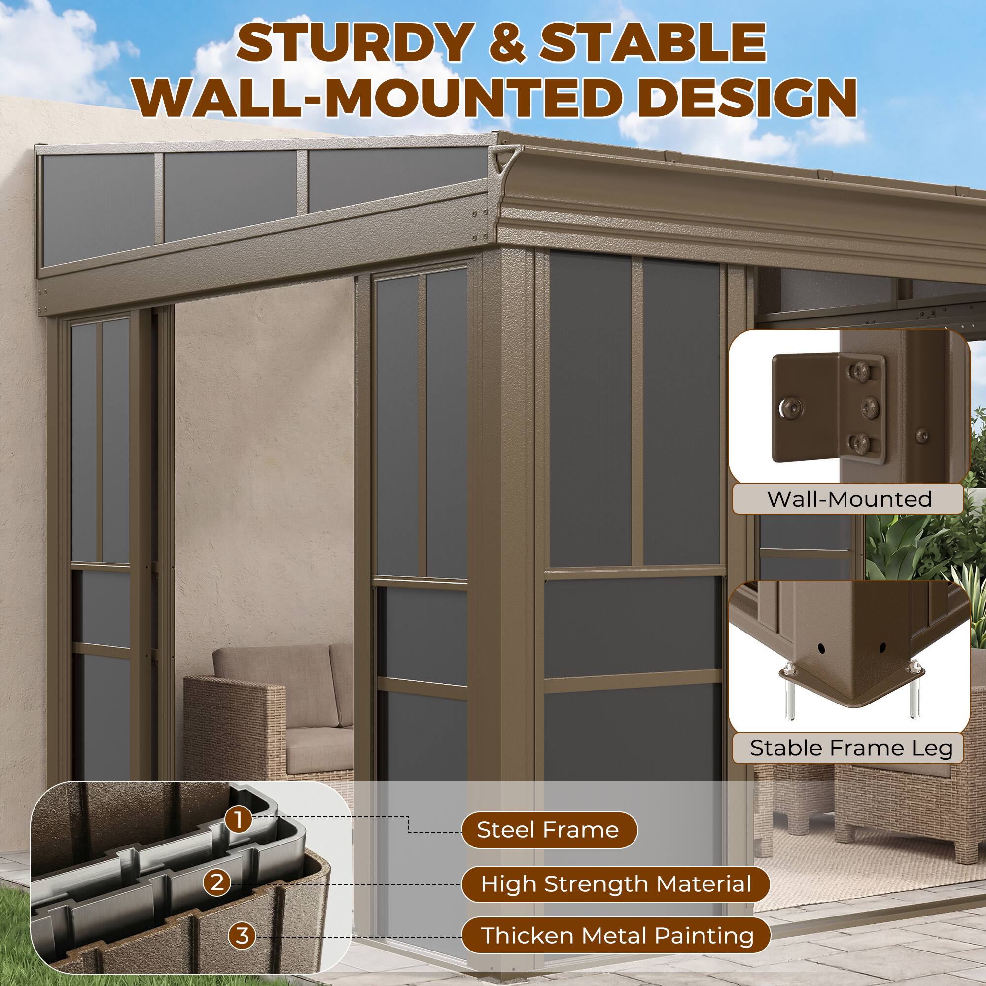 STURDY & STABLE WALL-MOUNTED DESIGN

1. Wall-Mounted
2. Stable Frame Leg
3. Steel Frame
4. High Strength Material
5. Thickened Metal Painting