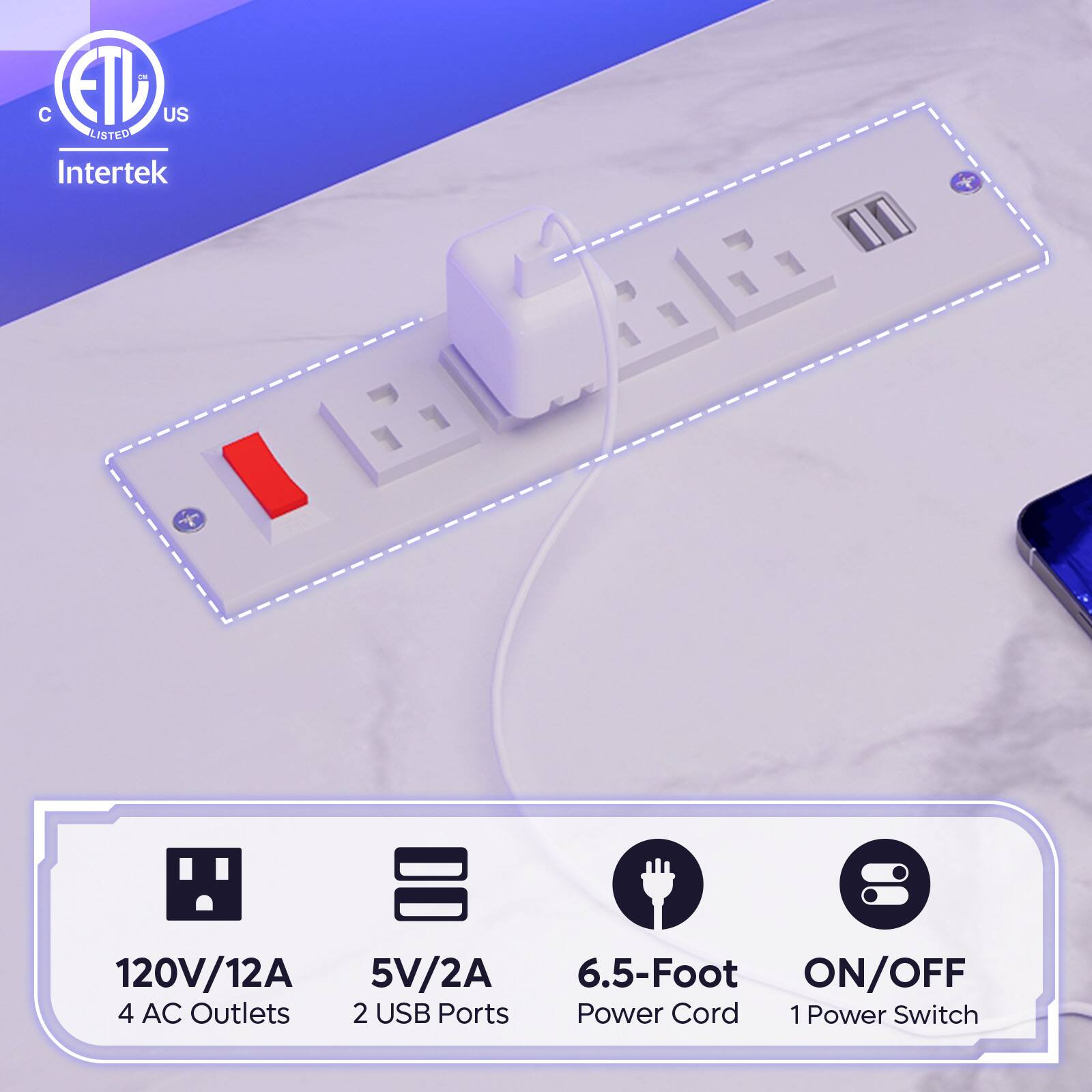 The text on the image is grouped and corrected as follows:
"Intertek Listed 120V/12A 5V/2A 6.5-Foot ON/OFF 4 AC Outlets 2 USB Ports Power Cord 1 Power Switch."