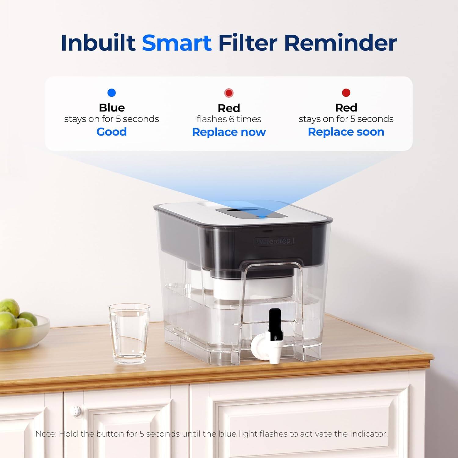Inbuilt Smart Filter Reminder

- Blue: stays on for 5 seconds - Good
- Red: flashes 6 times - Replace now
- Red: stays on for 5 seconds - Replace soon

Note: Hold the button for 5 seconds until the blue light flashes to activate the indicator.