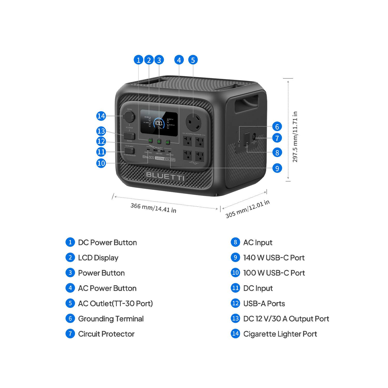 1. DC Power Button  
2. LCD Display  
3. Power Button  
4. AC Power Button  
5. AC Outlet (TT-30 Port)  
6. Grounding Terminal  
7. Circuit Protector  
8. AC Input  
9. 140 W USB-C Port  
10. 100 W USB-C Port  
11. DC Input  
12. USB-A Ports  
13. DC 12 V/30 A Output Port  
14. Cigarette Lighter Port  

- Dimensions:  
  - Height: 297.5 mm/11.71 in  
  - Width: 366 mm/14.41 in  
  - Depth: 305 mm/12.01 in