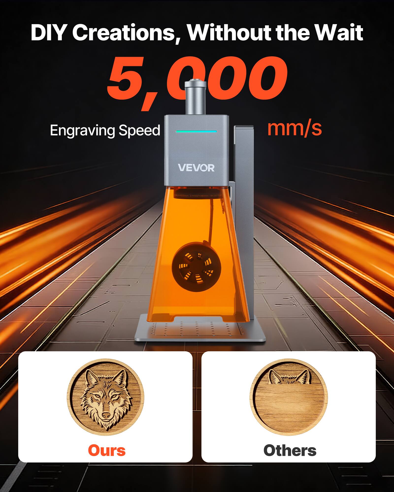 DIY Creations, Without the Wait

5,000 mm/s

Engraving Speed

VEVOR

Ours Others