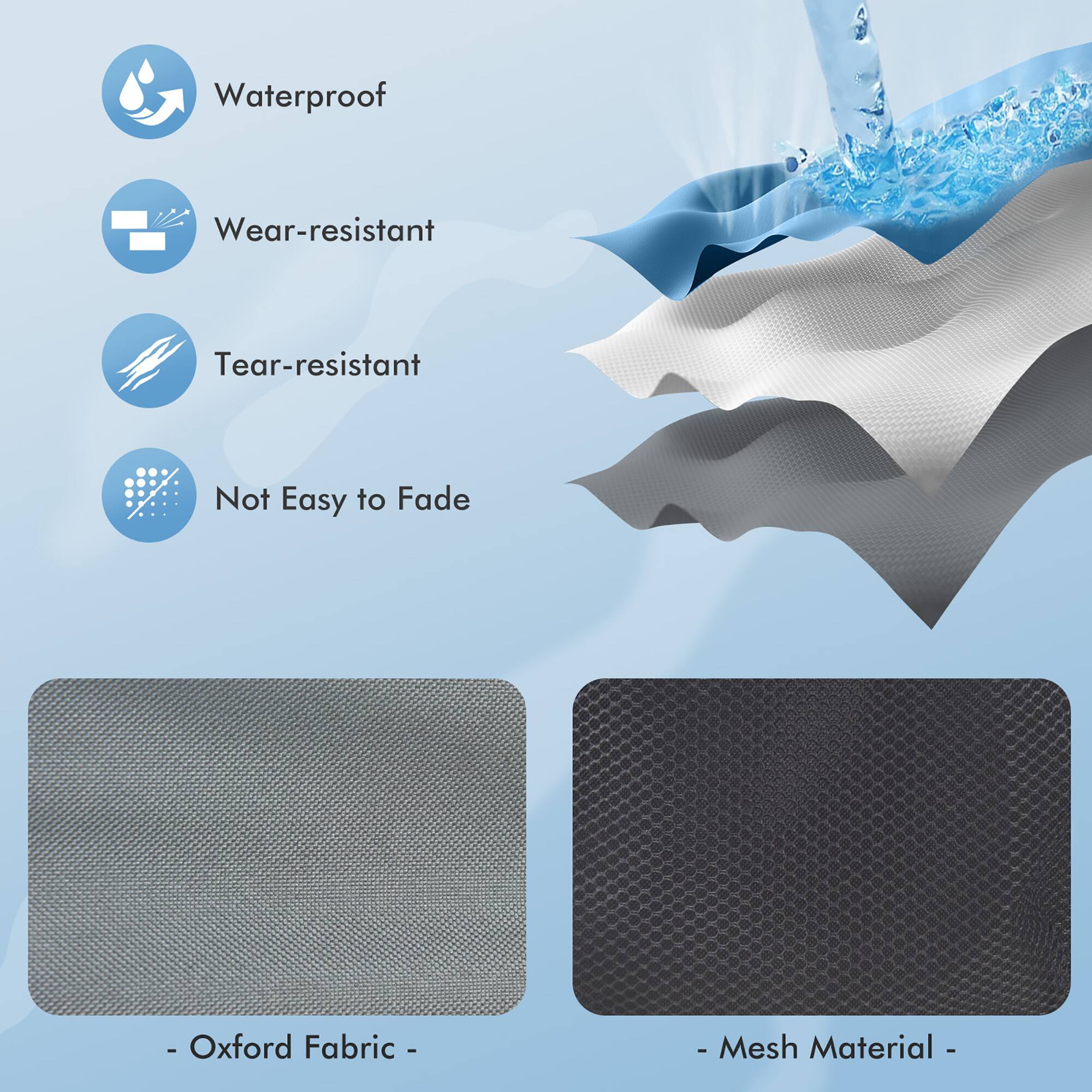 Waterproof Wear-resistant Tear-resistant Not Easy to Fade - Oxford Fabric - Mesh Material