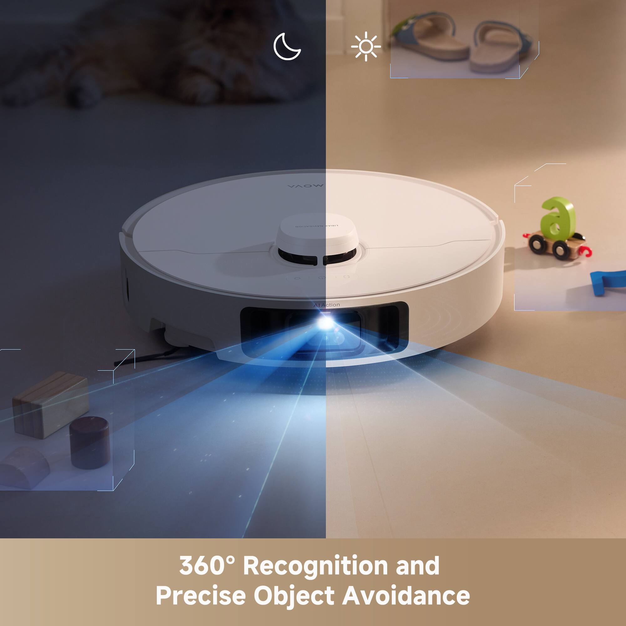 360° Recognition and Precise Object Avoidance