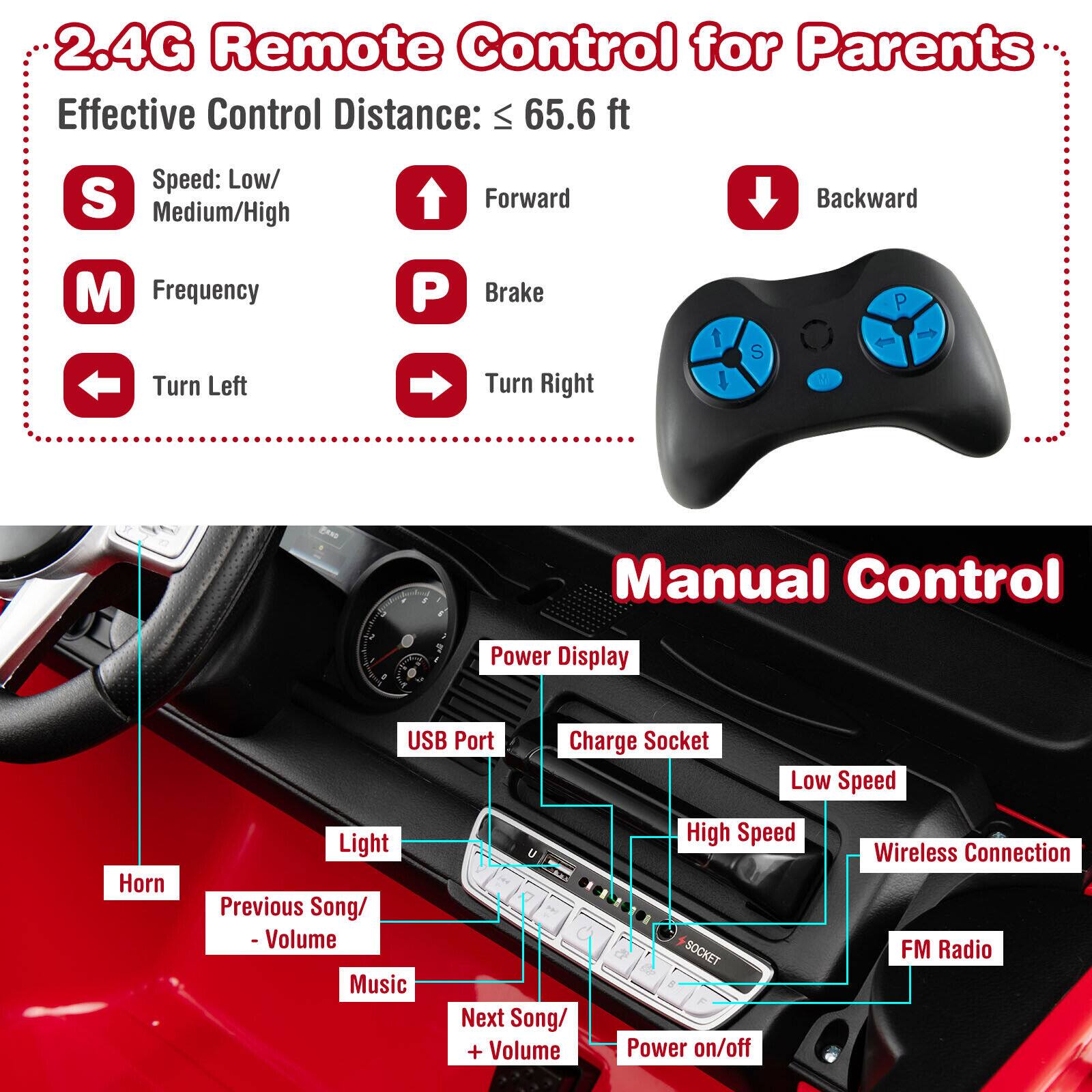 2.4G Remote Control for Parents  
Effective Control Distance: ≤ 65.6 ft  

Speed: Low/Medium/High  
Frequency  
Turn Left  
Turn Right  
Forward  
Backward  
Brake  

Manual Control  
Power Display  
USB Port  
Charge Socket  
Low Speed  
High Speed  
Wireless Connection  
FM Radio  
Horn  
Light  
Previous Song/ - Volume  
Music  
Next Song/ + Volume  
Power on/off
