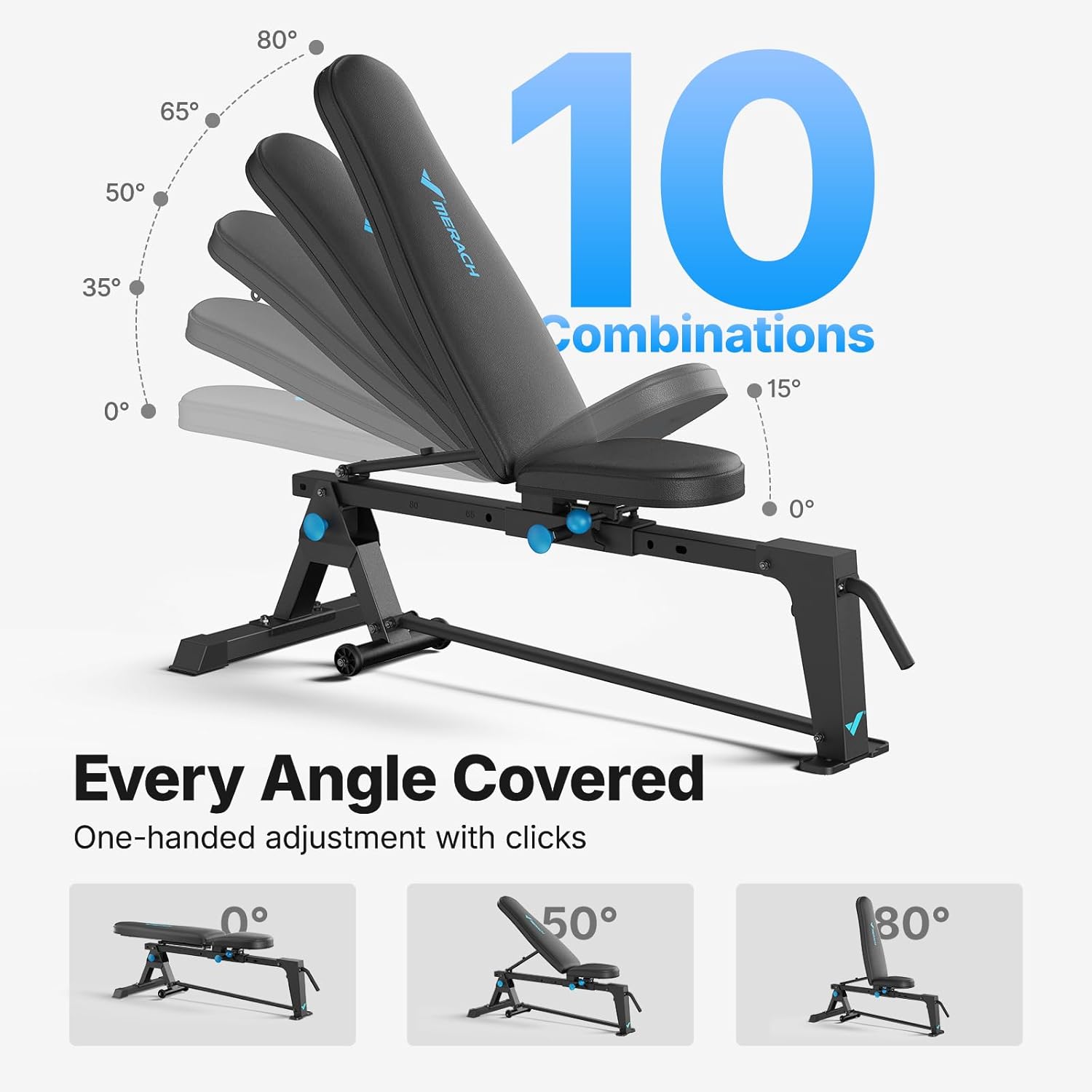 65 50 35 0 80 MERACH 10 Combinations 15 0 Every Angle Covered One-handed adjustment with clicks