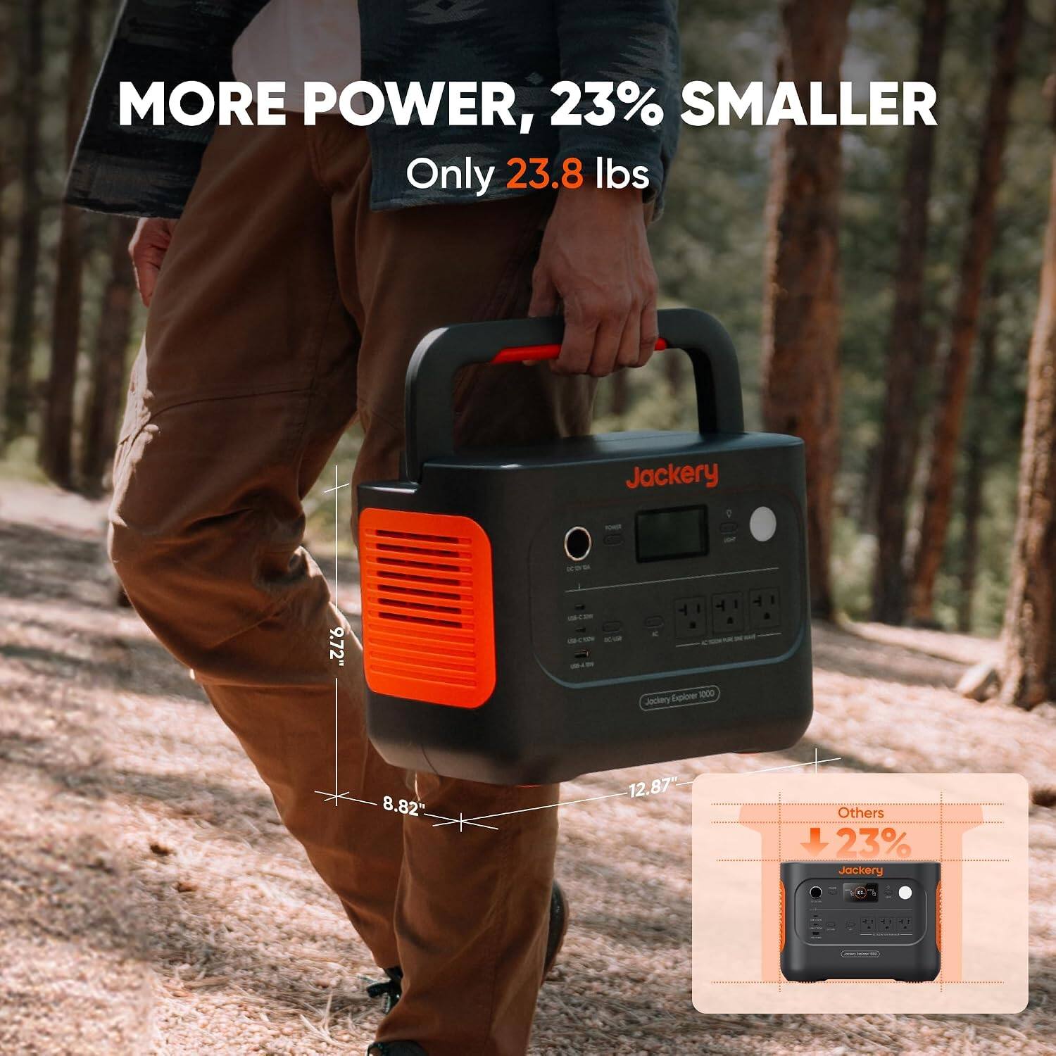 MORE POWER, 23% SMALLER  
Only 23.8 lbs  

Jackery  
or  
9.72"  
T Explorer 1000  
8.82"  
12.87"  
Others 23% Jackery