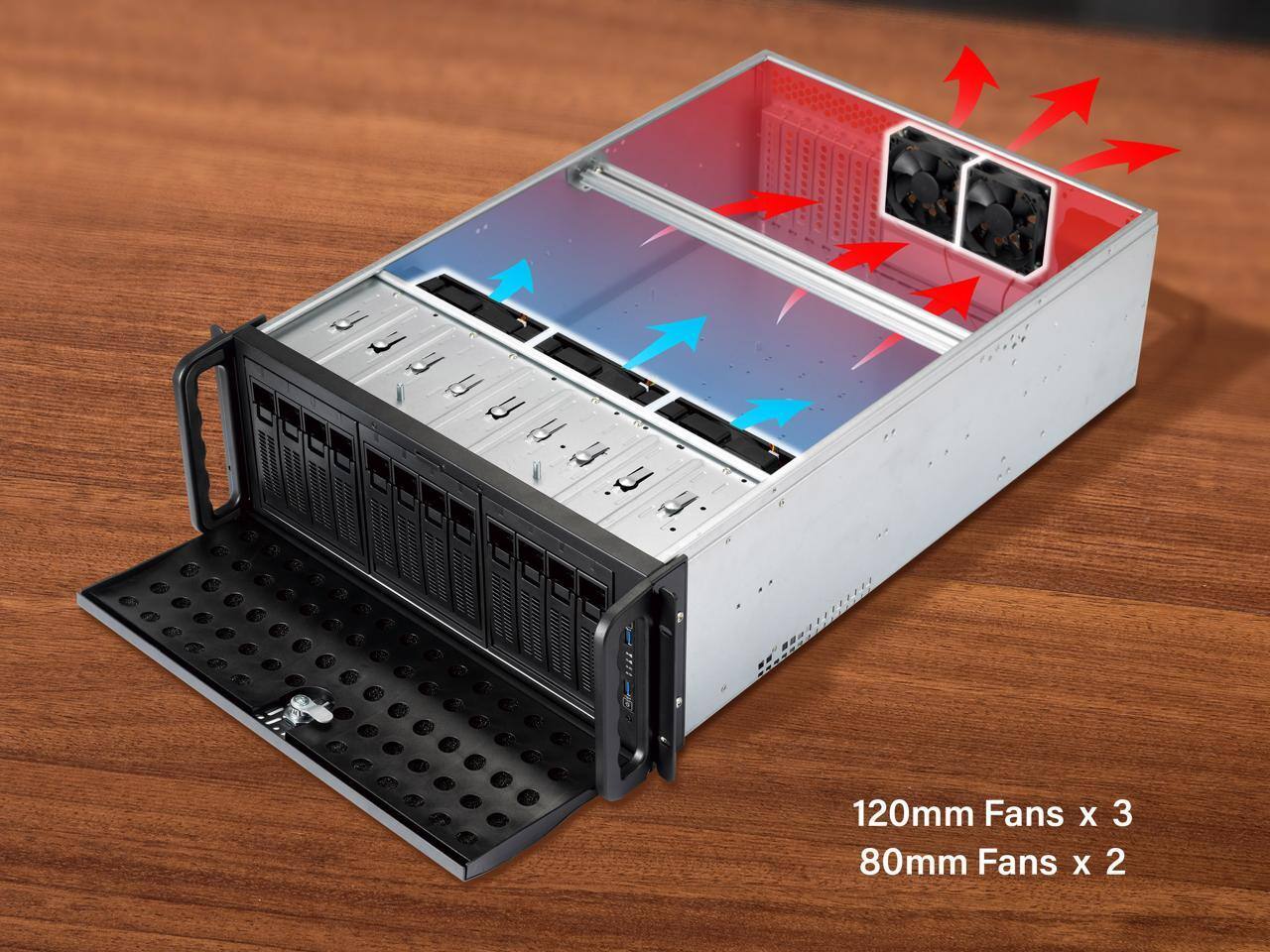 120mm Fans x 3  
80mm Fans x 2