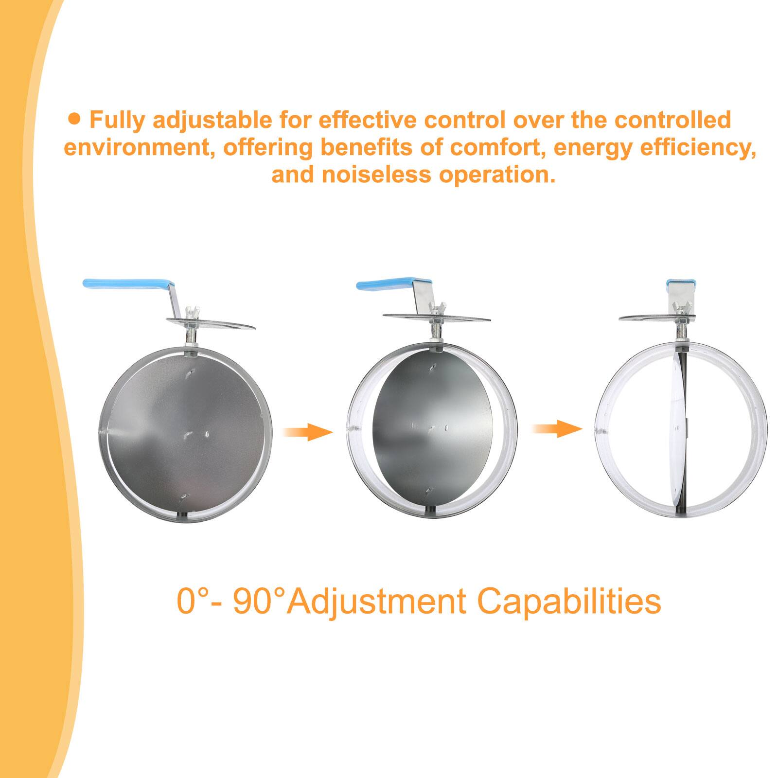 Fully adjustable for effective control over the controlled environment, offering benefits of comfort, energy efficiency, and noiseless operation. 0° - 90° Adjustment Capabilities