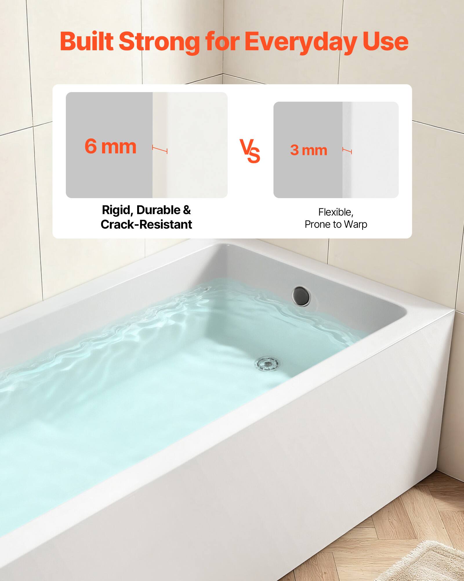 Built Strong for Everyday Use

6 mm  
Rigid, Durable & Crack-Resistant

Vs

3 mm  
Flexible, Prone to Warp