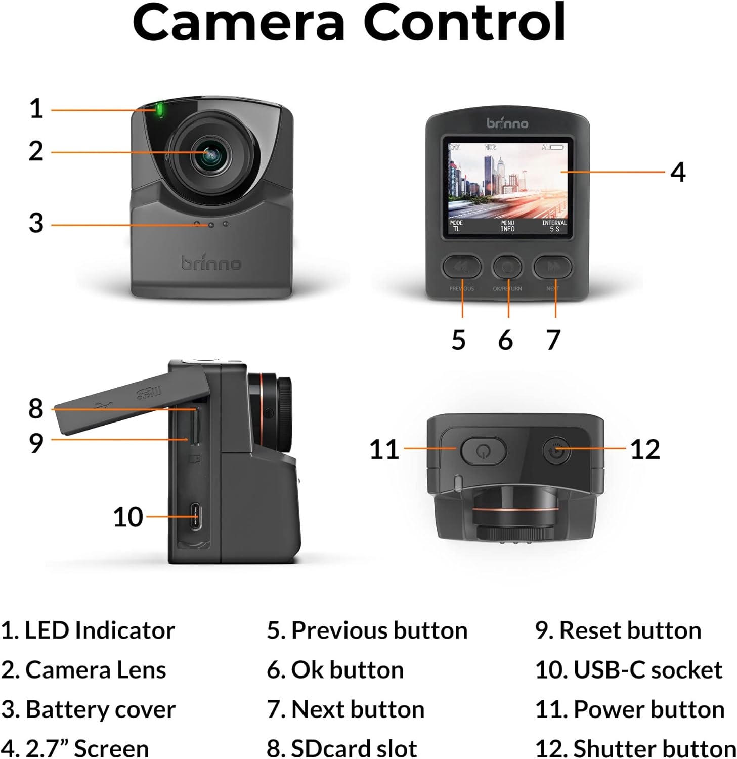 Camera Control 1 2 3 4 5 6 7 8 9 10 11 12 1. LED Indicator 2. Camera Lens 3. Battery cover 4. 2.7" Screen 5. Previous button 6. Ok button 7. Next button 8. SDcard slot 9. Reset button 10. USB-C socket 11. Power button 12. Shutter button