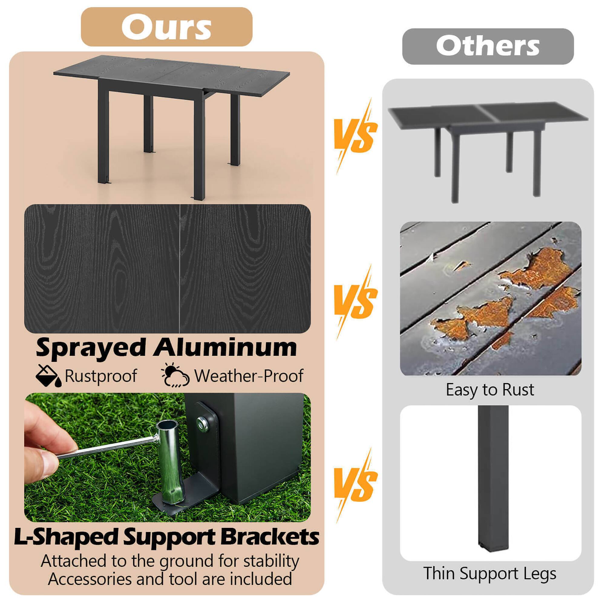 **Ours**

- **Sprayed Aluminum**
  - Rustproof
  - Weather-Proof

- **L-Shaped Support Brackets**
  - Attached to the ground for stability
  - Accessories and tool are included

**Others**

- Easy to Rust
- Thin Support Legs