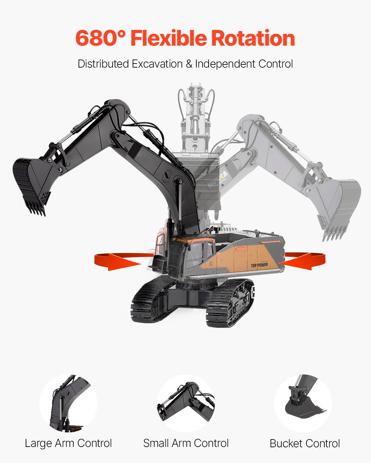 680° Flexible Rotation  
Distributed Excavation & Independent Control  

Large Arm Control  
Small Arm Control  
Bucket Control