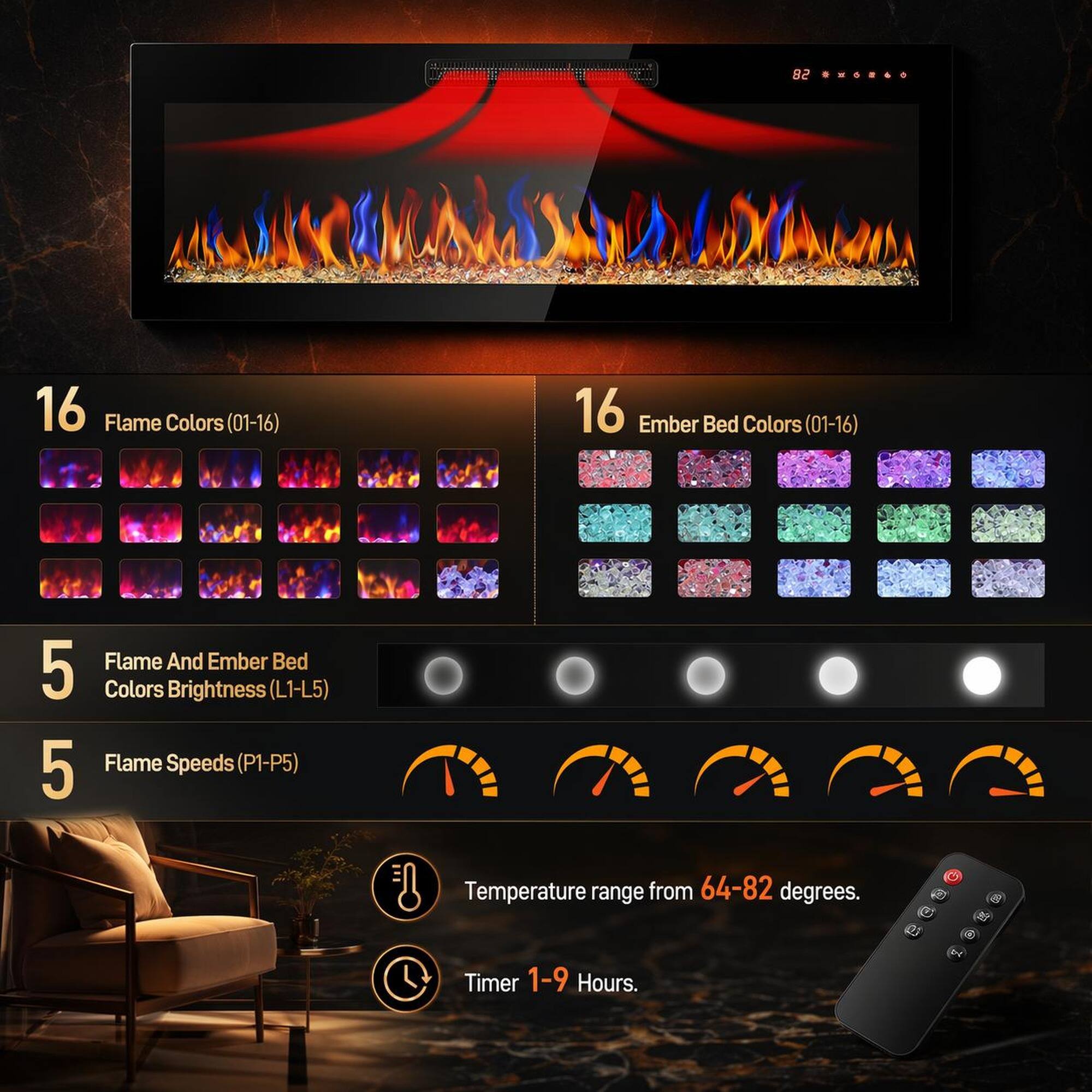 82 16 Flame Colors (01-16) 16 Ember Bed Colors (01-16) 5 Flame And Ember Bed Colors Brightness (L1-L5) Flame Speeds (P1-P5) Temperature range from 64-82 degrees. Timer 1-9 Hours.
