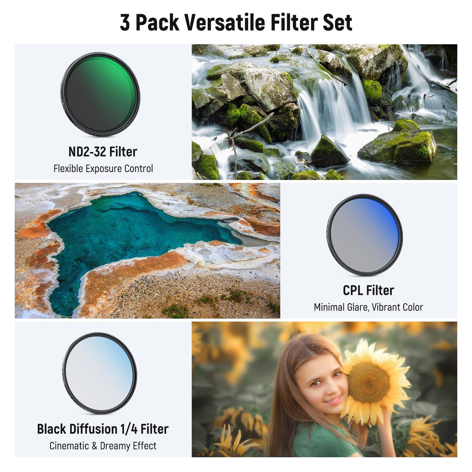 3 Pack Versatile Filter Set

ND2-32 Filter
Flexible Exposure Control

CPL Filter
Minimal Glare, Vibrant Color

Black Diffusion 1/4 Filter
Cinematic & Dreamy Effect