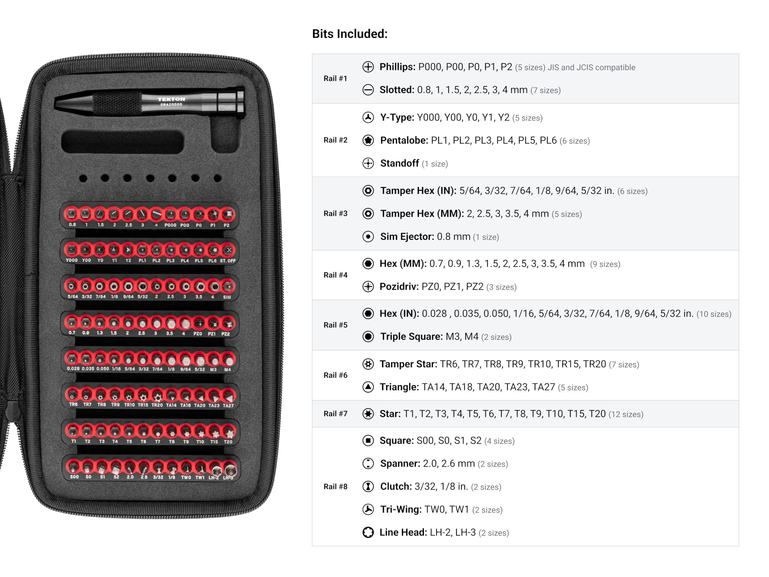 Bits Included:

Rail #1
- Phillips: P000, P00, P0, P1, P2 (5 sizes) JIS and JCIS compatible
- Slotted: 0.8, 1, 1.5, 2, 2.5, 3, 4 mm (7 sizes)

Rail #2
- Y-Type: Y000, Y00, Y0, Y1, Y2 (5 sizes)
- Pentalobe: PL1, PL2, PL3, PL4, PL5, PL6 (6 sizes)
- Standoff (1 size)

Rail #3
- Tamper Hex (IN): 5/64, 3/32, 7/64, 1/8, 9/64, 5/32 in. (6 sizes)
- Tamper Hex (MM): 2, 2.5, 3, 3.5, 4 mm (5 sizes)
- Sim Ejector: 0.8 mm (1 size)

Rail #4
- Hex (MM): 0.7, 0.9, 1.3, 