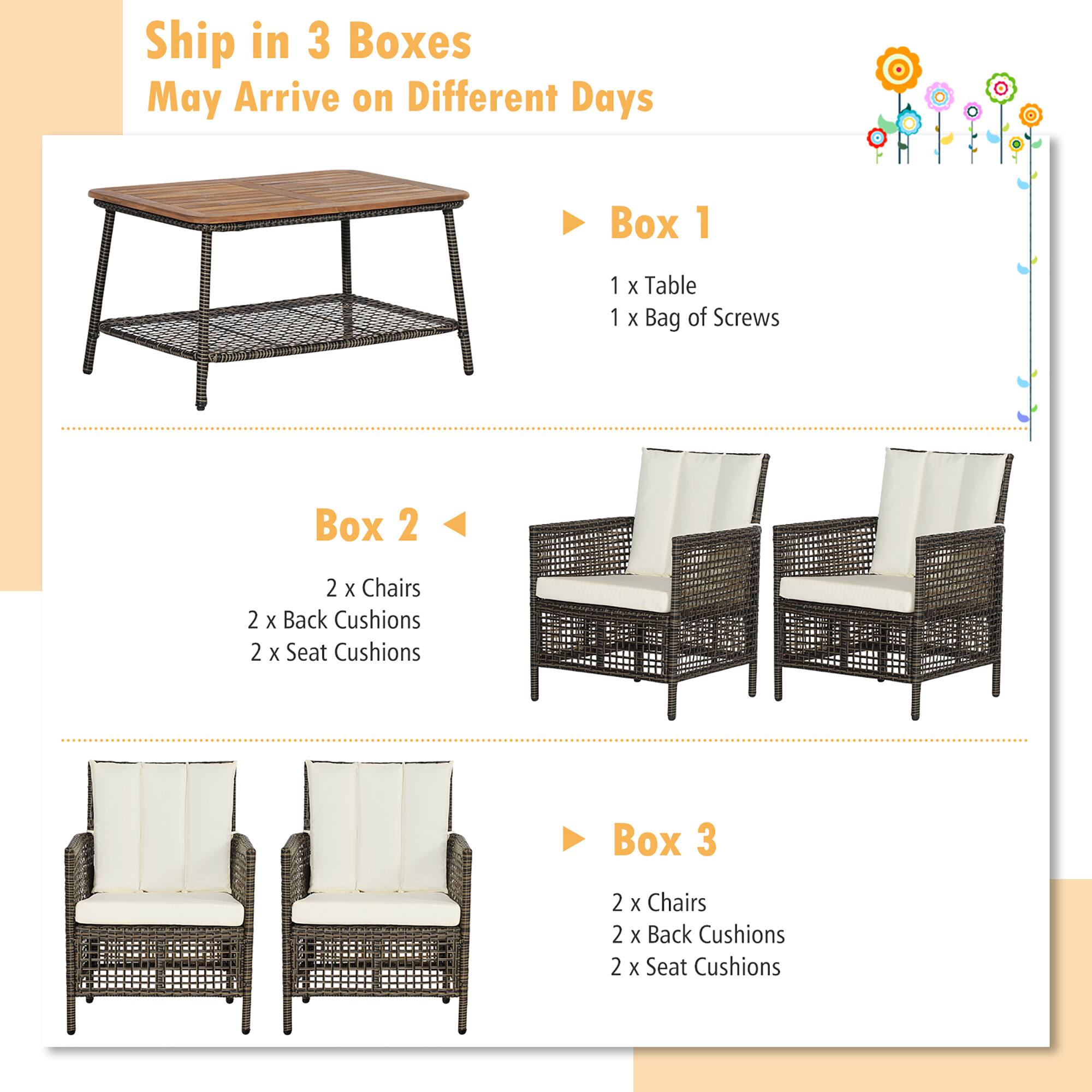 Ship in 3 Boxes  
May Arrive on Different Days  

Box 1  
1 x Table  
1 x Bag of Screws  

Box 2  
2 x Chairs  
2 x Back Cushions  
2 x Seat Cushions  

Box 3  
2 x Chairs  
2 x Back Cushions  
2 x Seat Cushions