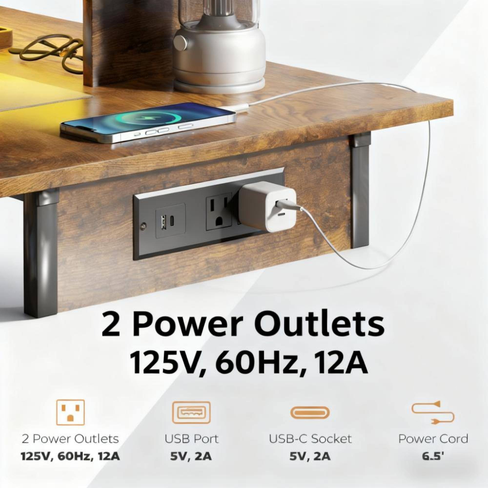 2 Power Outlets  
125V, 60Hz, 12A  

USB Port  
5V, 2A  

USB-C Socket  
5V, 2A  

Power Cord  
6.5'