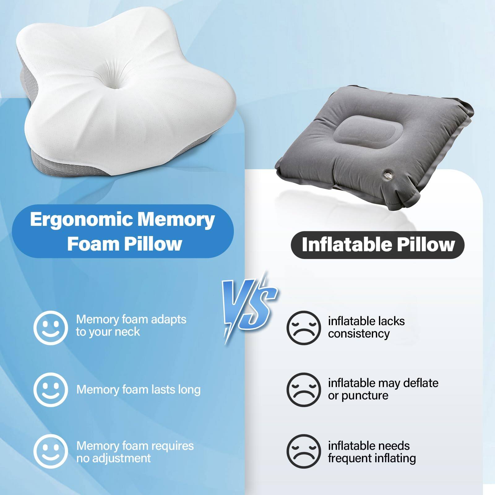 Ergonomic Memory Foam Pillow

- Memory foam adapts to your neck
- Memory foam lasts long
- Memory foam requires no adjustment

Inflatable Pillow

- Inflatable lacks consistency
- Inflatable may deflate or puncture
- Inflatable needs frequent inflating