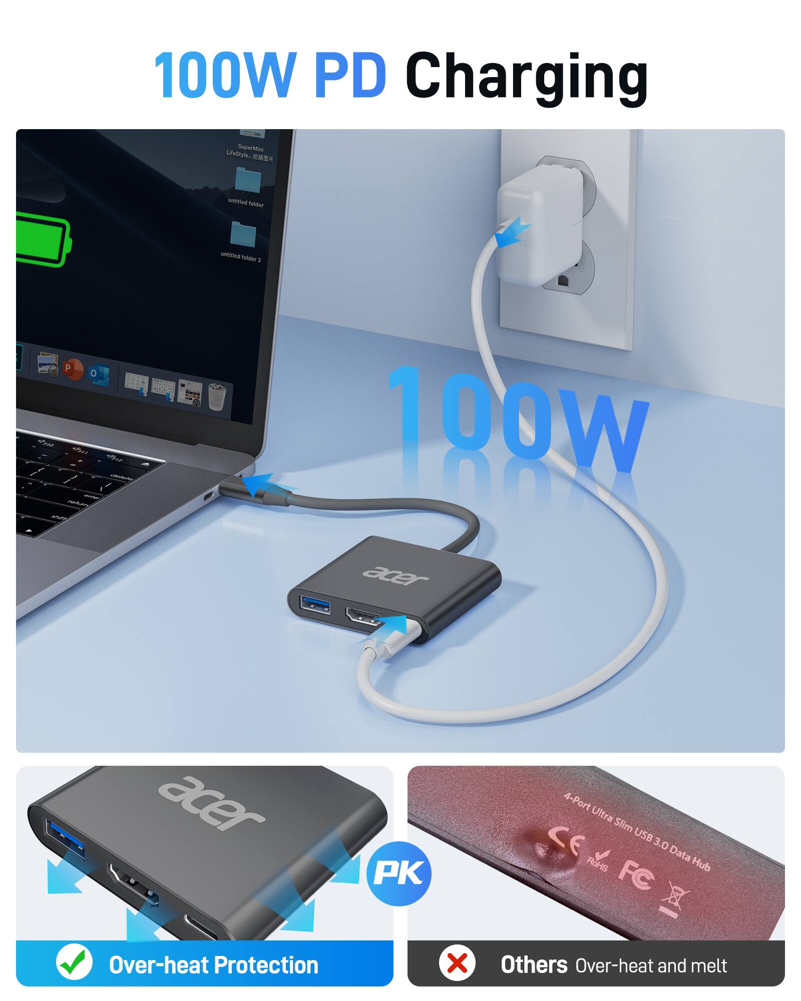 100W PD Charging

100W

Over-heat Protection

Others Over-heat and melt