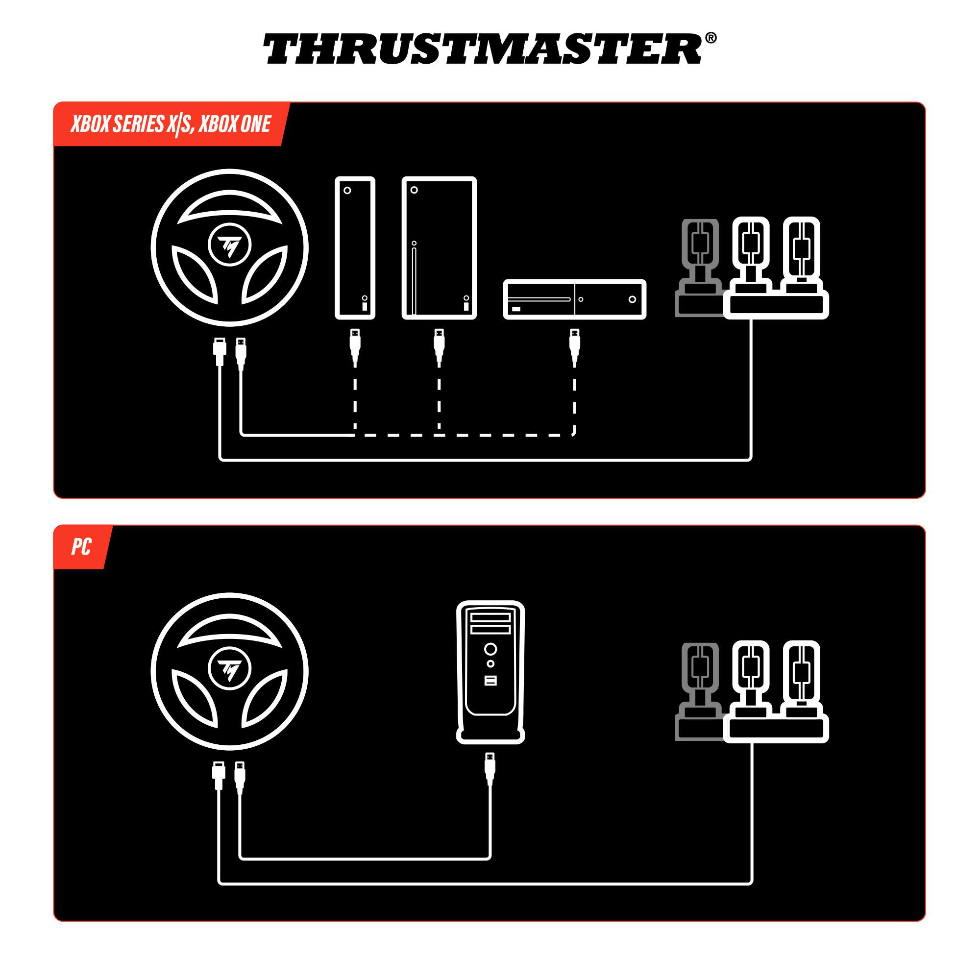 THRUSTMASTER®

XBOX SERIES X/S, XBOX ONE

PC