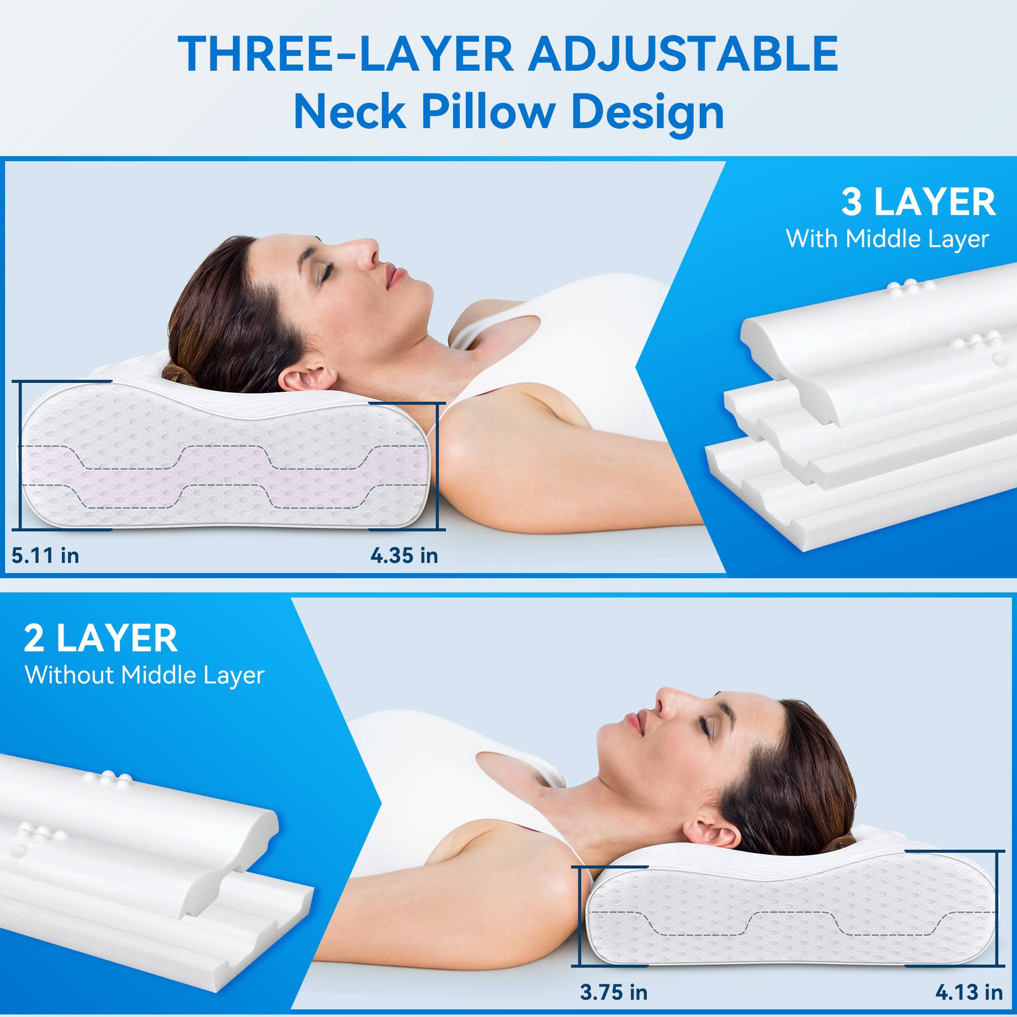 THREE-LAYER ADJUSTABLE Neck Pillow Design

3 LAYER With Middle Layer
- Height: 5.11 in
- Width: 4.35 in

2 LAYER Without Middle Layer
- Height: 3.75 in
- Width: 4.13 in