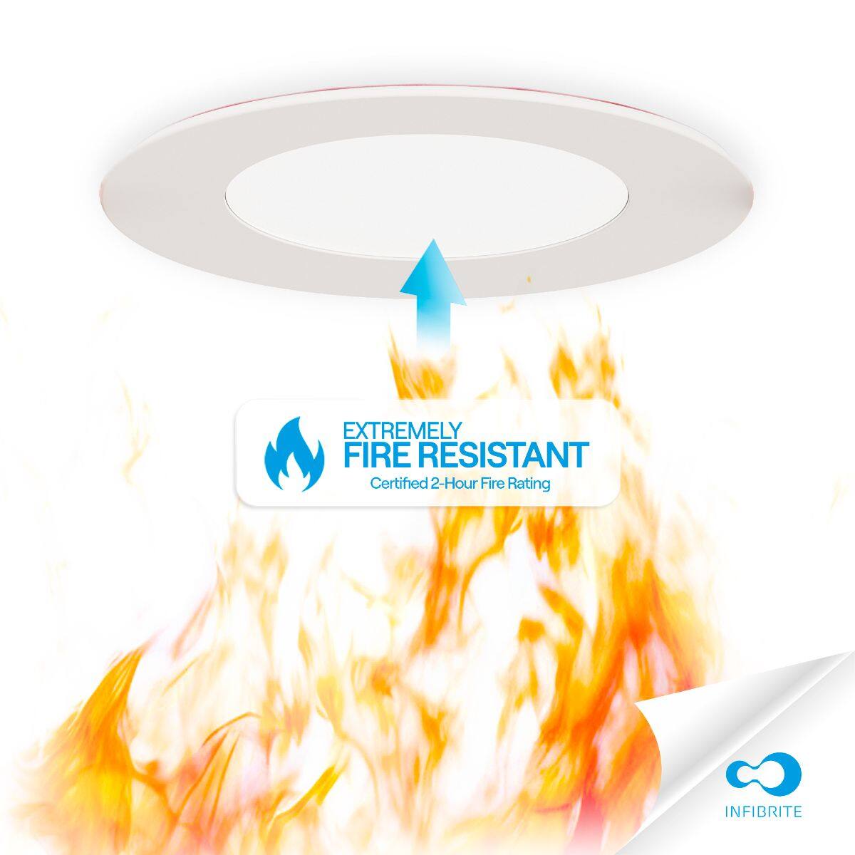EXTREMELY FIRE RESISTANT  
Certified 2-Hour Fire Rating  
INFIBRITE