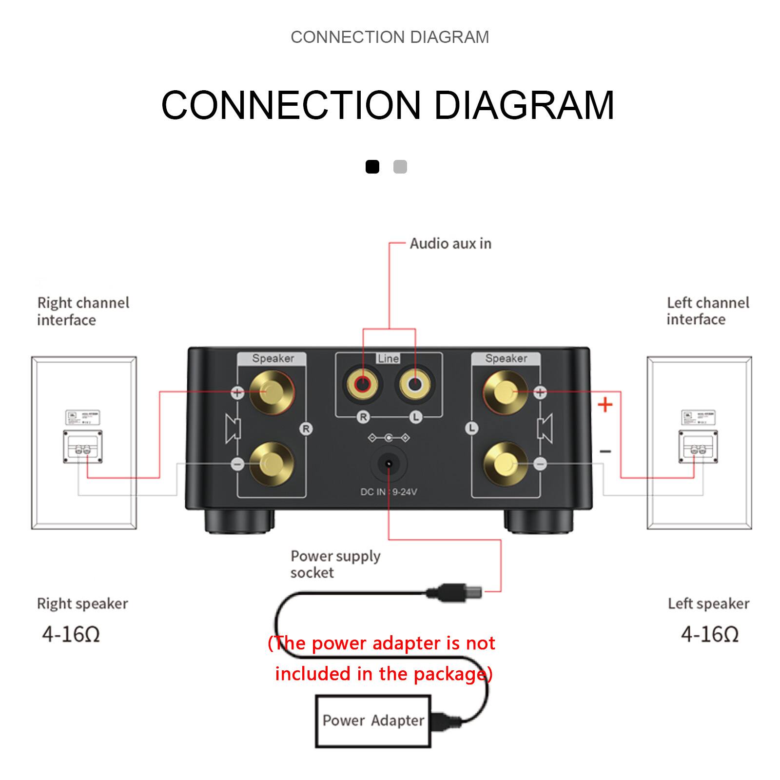 CONNECTION DIAGRAM

- Audio aux in
- Right channel interface
- Left channel interface
- Speaker
- Speaker
- DC IN 9-24V
- Power supply socket
- Right speaker 4-16Ω
- Left speaker 4-16Ω

(The power adapter is not included in the package)

Power Adapter