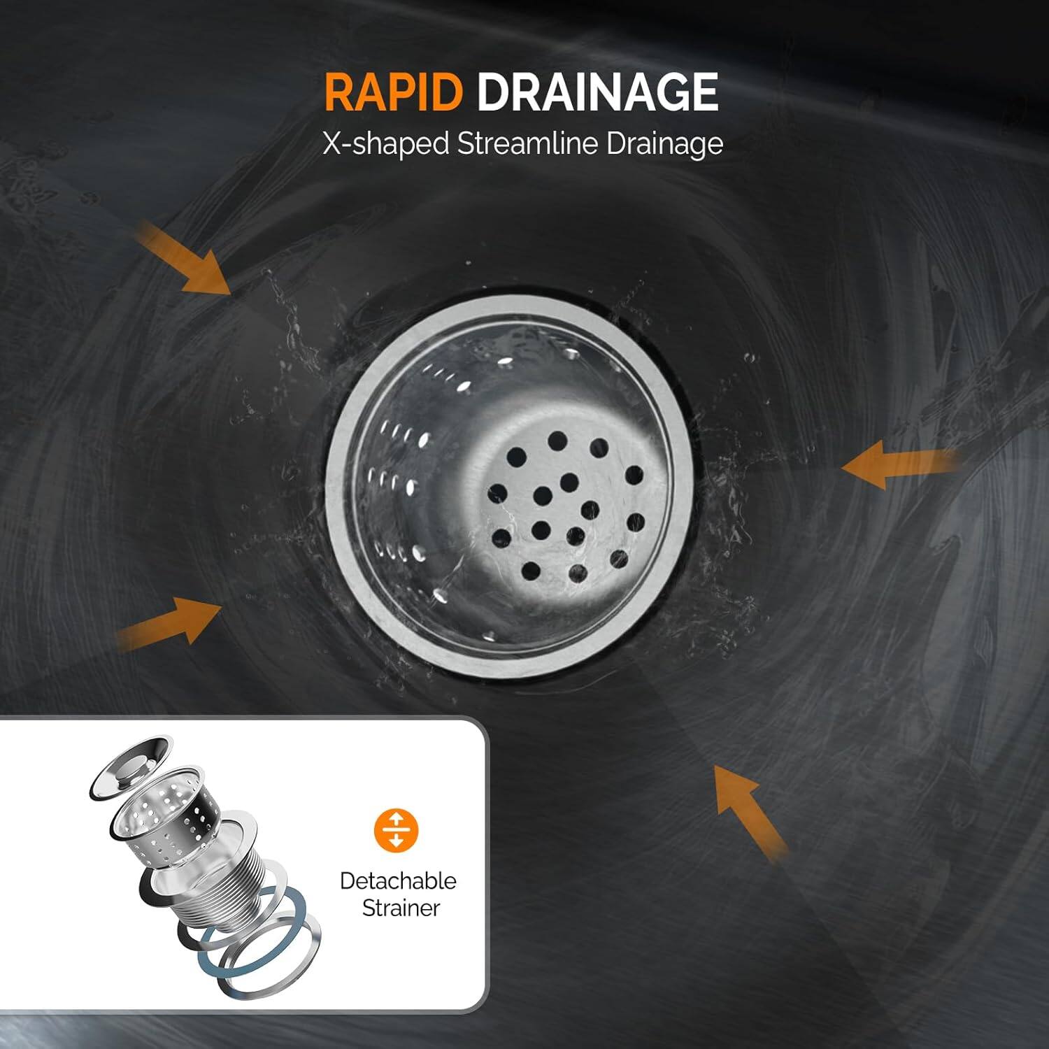 RAPID DRAINAGE  
X-shaped Streamline Drainage  

Detachable Strainer
