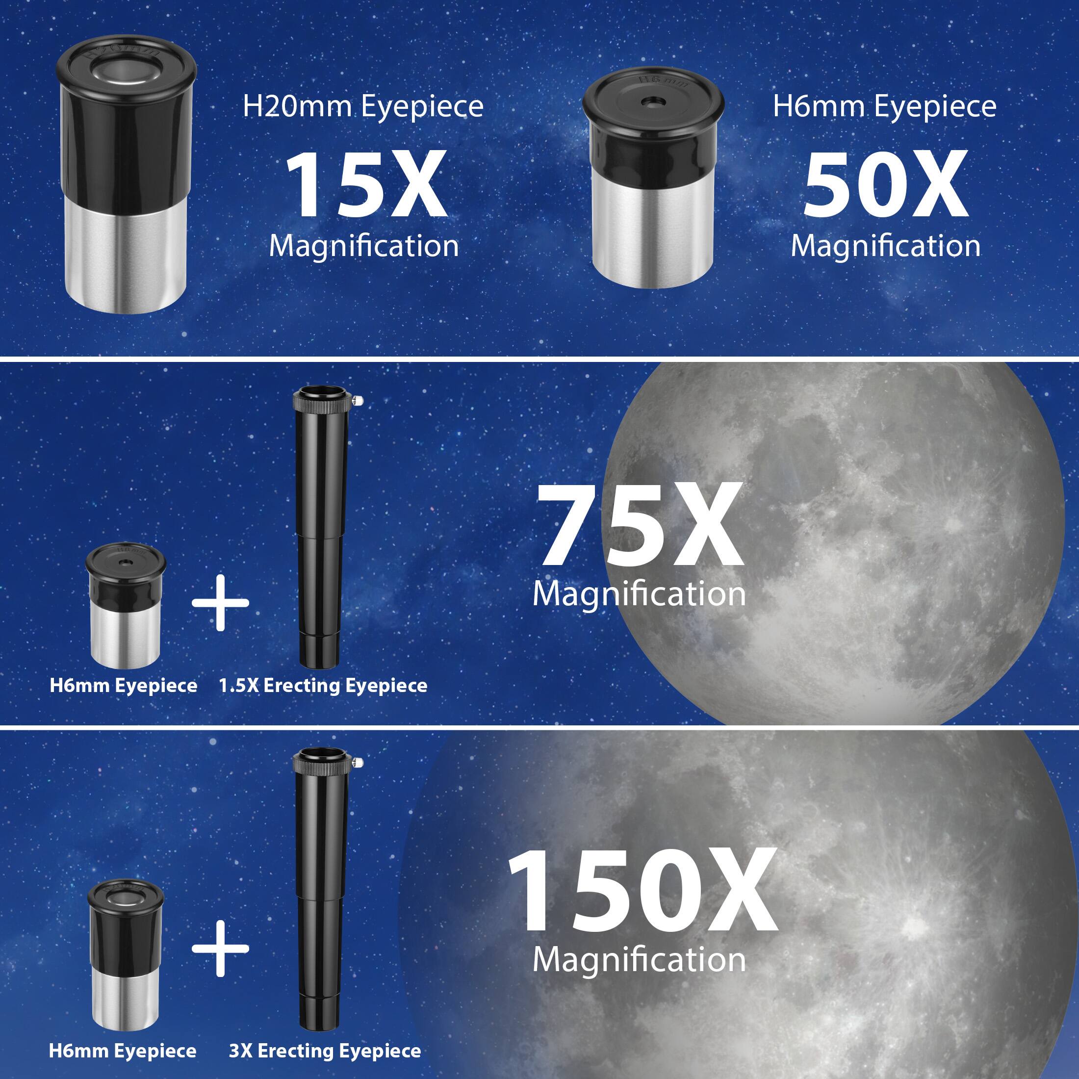 - H20mm Eyepiece: 15X Magnification
- H6mm Eyepiece: 50X Magnification
- H6mm Eyepiece + 1.5X Erecting Eyepiece: 75X Magnification
- H6mm Eyepiece + 3X Erecting Eyepiece: 150X Magnification