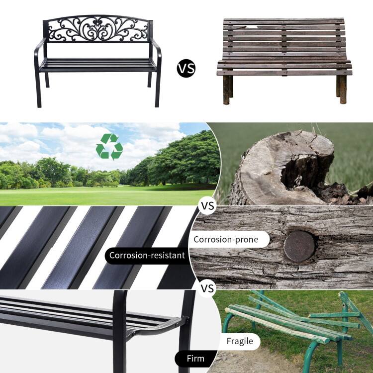 Corrosion-prone vs Corrosion-resistant vs Fragile vs Firm