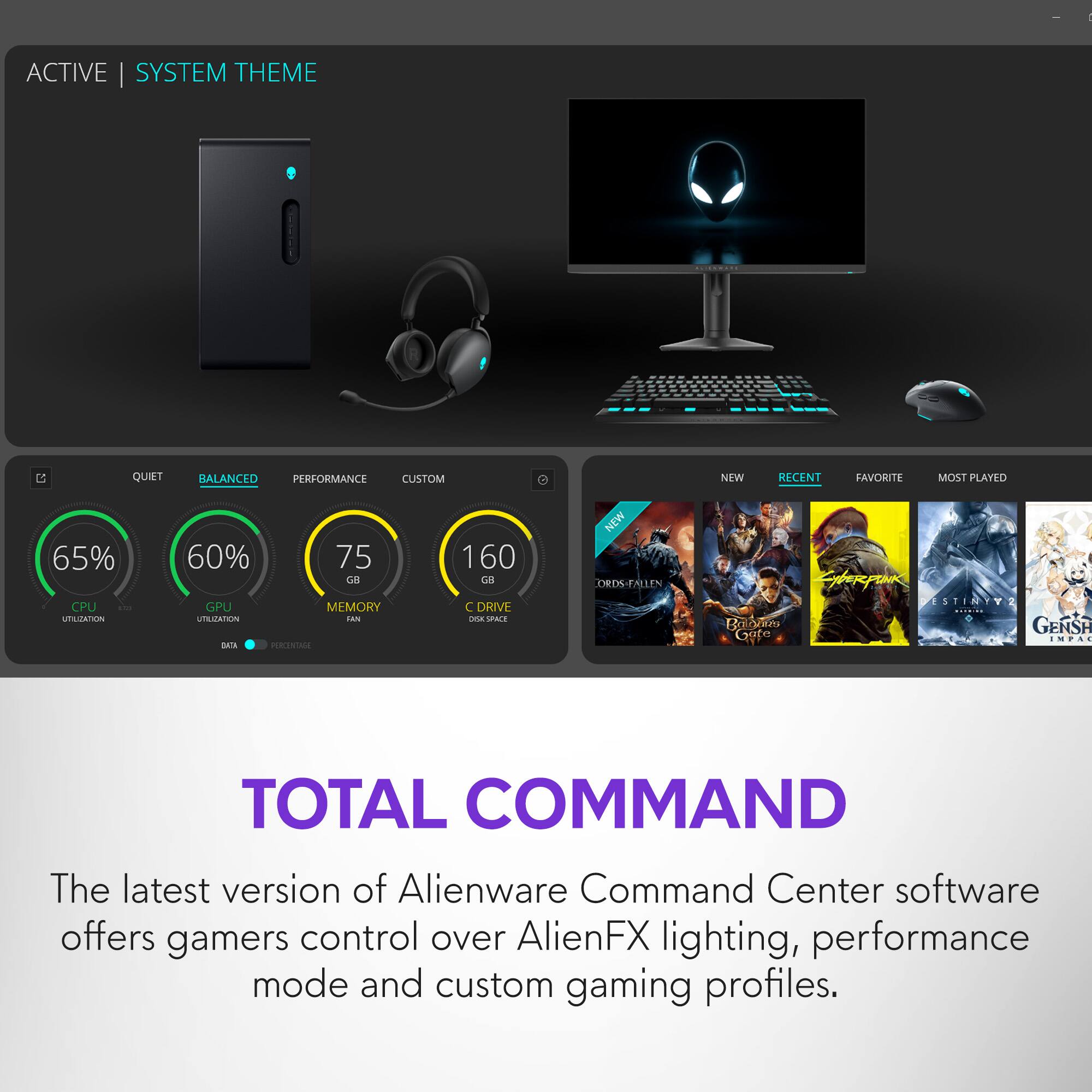 C | ACTIVE | SYSTEM THEME

QUIET | BALANCED | PERFORMANCE | CUSTOM

65% CPU UTILIZATION

60% GPU UTILIZATION

75 GB MEMORY FAN

160 GB C DRIVE

NEW | RECENT | FAVORITE | MOST PLAYED

ORDS-FALLEN | HACIEN | ESTINYE | GENSH IMPACT

TOTAL COMMAND

The latest version of Alienware Command Center software offers gamers control over AlienFX lighting, performance mode and custom gaming profiles.