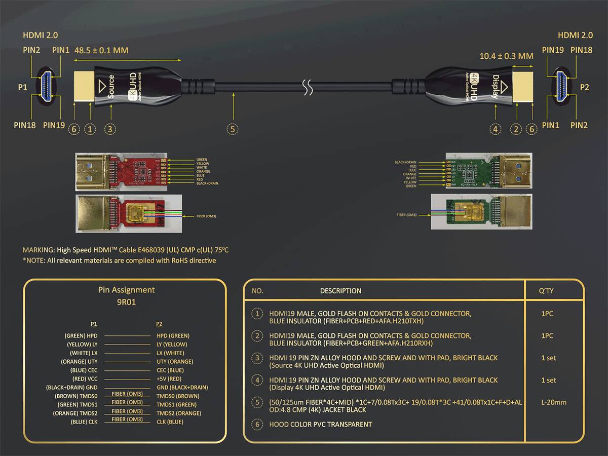 **HDMI 2.0**

**PIN2**  
**PIN1**  
48.5 ± 0.1 MM

**Source**  
**KUHD**

**PIN19**  
**PIN18**  
10.4 ± 0.3 MM

**Display**

**MARKING:** High Speed HDMI™ Cable E468039 (UL) CMP c(UL) 75°C  
*NOTE:* All relevant materials are compiled with RoHS directive

**Pin Assignment**  
9R01

| P1 | P2 |
|----|----|
| (GREEN) HPD | HPD (GREEN) |
| (YELLOW) LY | LY (YELLOW) |
| (WHITE) LX | LX (WHITE) |
| (ORANGE) UTY | UTY (ORANGE) |
| (BLUE) CEC | CEC (BLUE) |
| (RED) VCC | +SV (RED) |
| (BLACK+DRAIN) GND | GND (BLACK+DRAIN) |
| (BROWN) TMDS0 | TMDS0 (BROWN) |
| (GREEN) TMDS1 | TMDS1 (GREEN) |
|