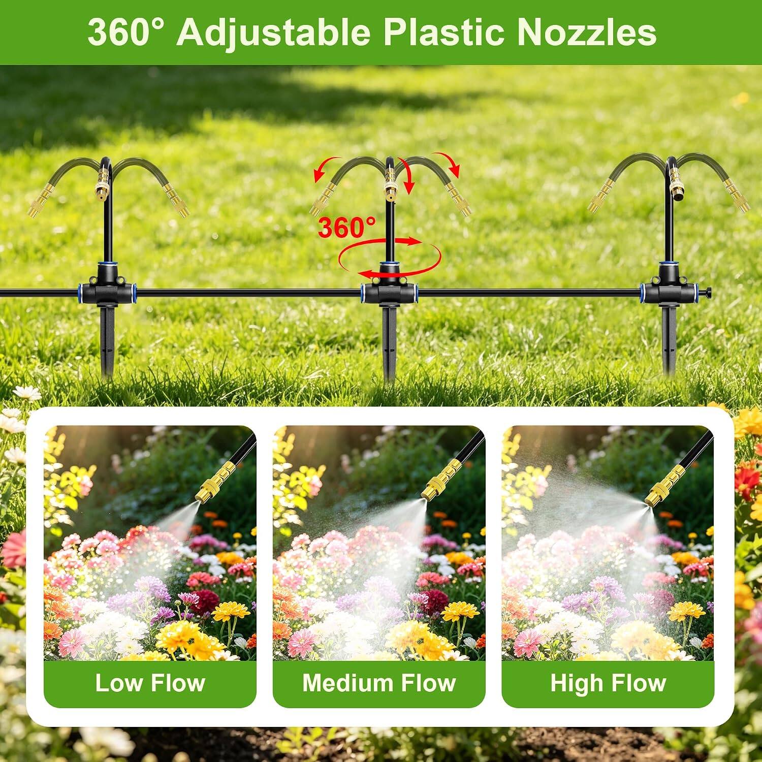 360° Adjustable Plastic Nozzles

360°

Low Flow

Medium Flow

High Flow