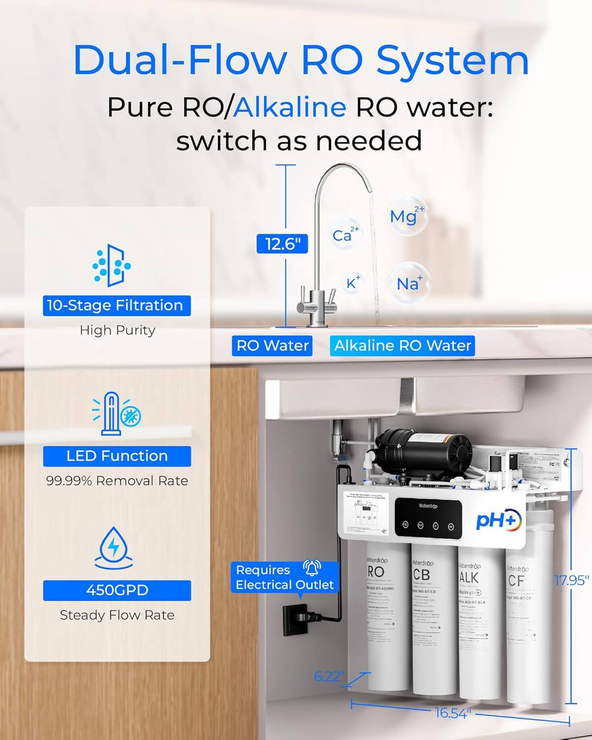 Dual-Flow RO System  
Pure RO/Alkaline RO water: switch as needed  

10-Stage Filtration  
High Purity  

LED Function  
99.99% Removal Rate  

450GPD  
Steady Flow Rate  

Requires Electrical Outlet  

Dimensions:  
- Width: 12.6"  
- Height: 17.95"  
- Depth: 16.54"  
- Outlet: 6.22"  

Components:  
- RO Water  
- Alkaline RO Water  

Filters:  
- RO  
- CB  
- ALK  
- CF